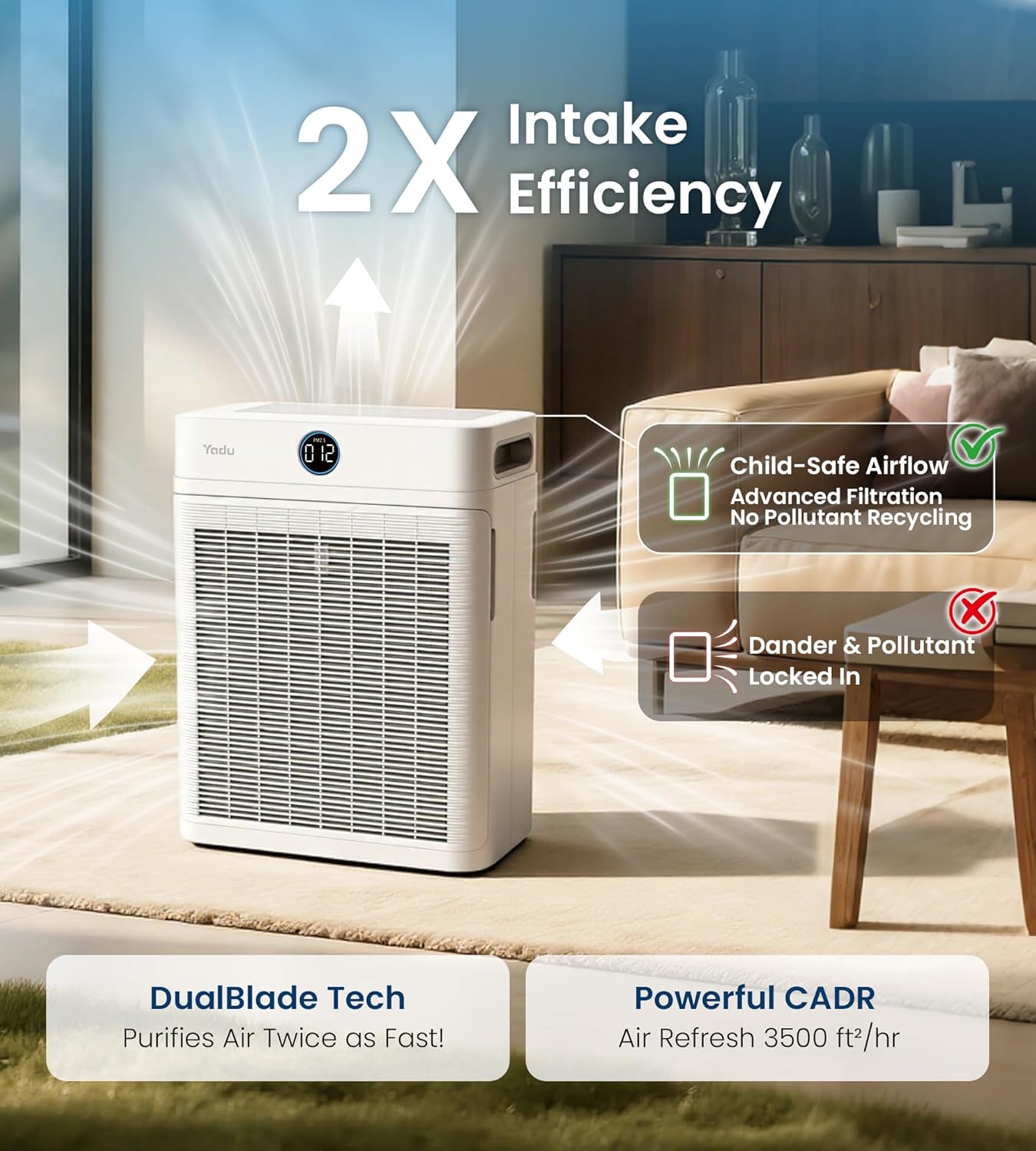 YADU Air Purifier for Large Rooms up to 2,540 sq ft, Dual Intake, H13 True HEPA Filter, WiFi Control & Air Sensor, 20dB Quiet for Bedroom & Pets, Captures Particles & Smoke