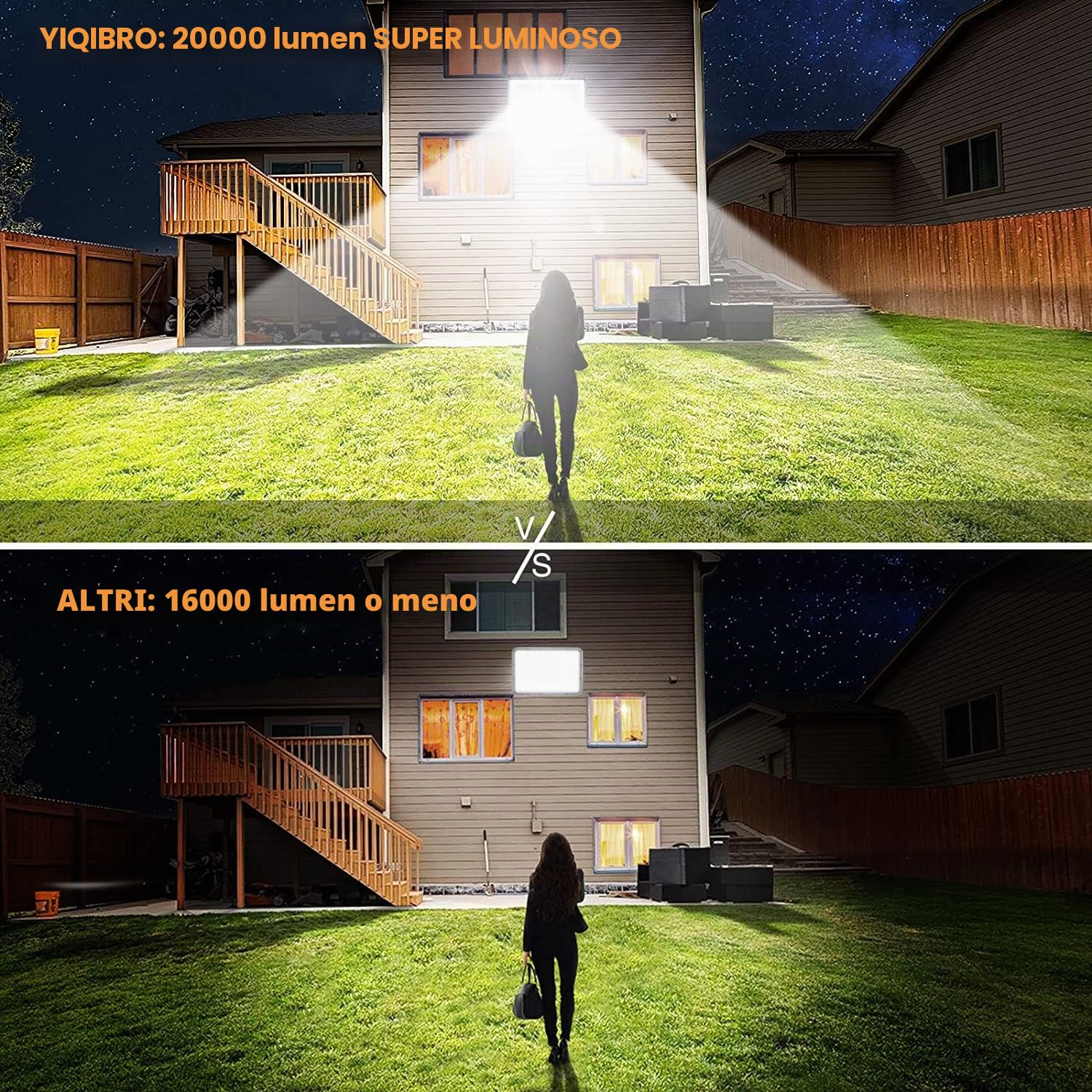 YIQIBRO Faretto LED da Esterno 200W 2 Pezzi, 20000LM 6500K Bianco Freddo Faro LED Esterno con Trasformatore, IP67 Impermeabile Luce di Sicurezza per Giardino Garage Fabbrica Stadio Patio Posteggio