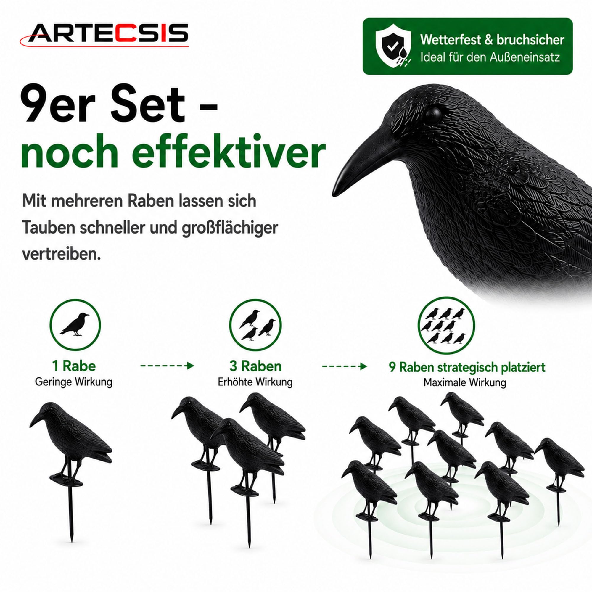 ARTECSIS® Set da 9 corvo finto in plastica anti piccioni e uccelli (38x13x12 cm) - sagoma di corvo resistente alle intemperie per balcone e giardino - spaventapasseri realistico per allontanare