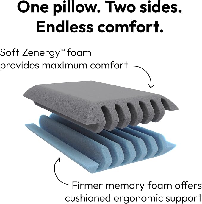 Almohada Espuma Queen Refrescante con Soporte Cervical miniatura 4