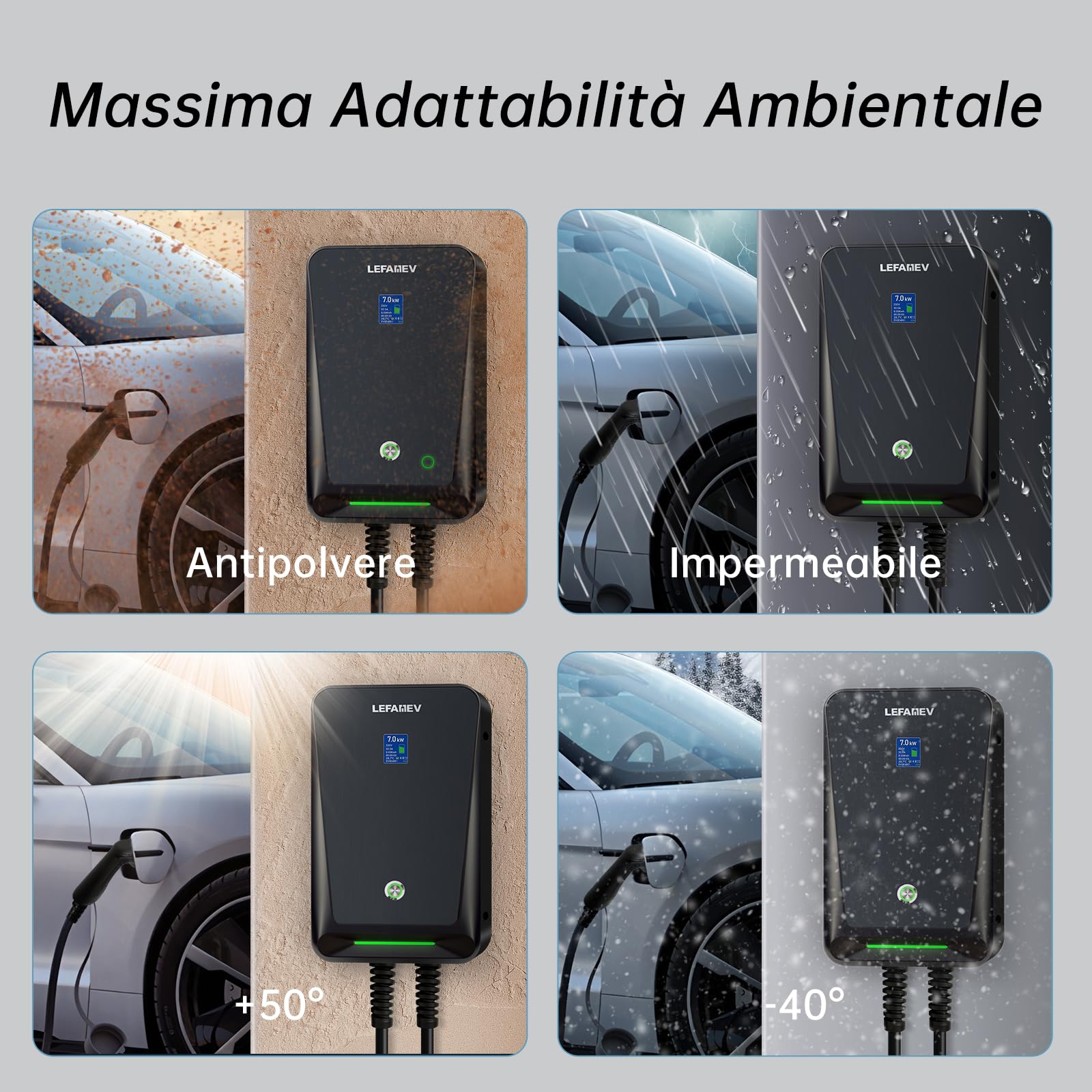 Caricatore EV 7KW, Wallbox Tipo 2 32A per Auto Elettriche, Stazione di Ricarica IP67 con Schermo LCD e Cavo da 6M, Compatibile con Tutti i Veicoli Elettrici e Ibridi Plug-in 7KW