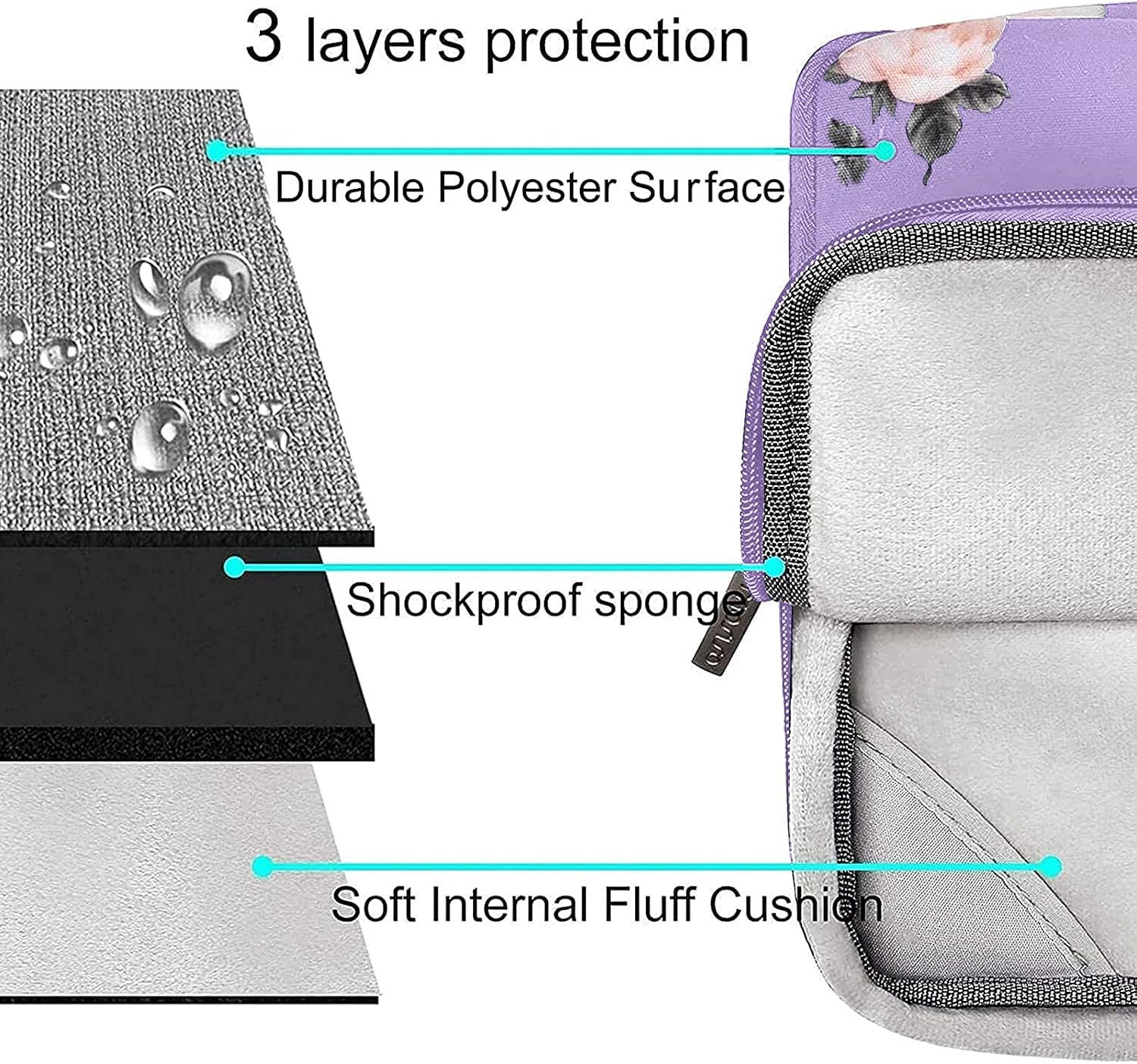 MOSISO Compatible with MacBook Pro 13 inch Case 2023, 2022, 2021-2016 M2 M1 A2338 A2251 A2289 A2159 A1989 A1708 A1706, Plastic Camellia Hard Case&Bag&Keyboard Skin&Webcam Cover&Screen Protector,Purple
