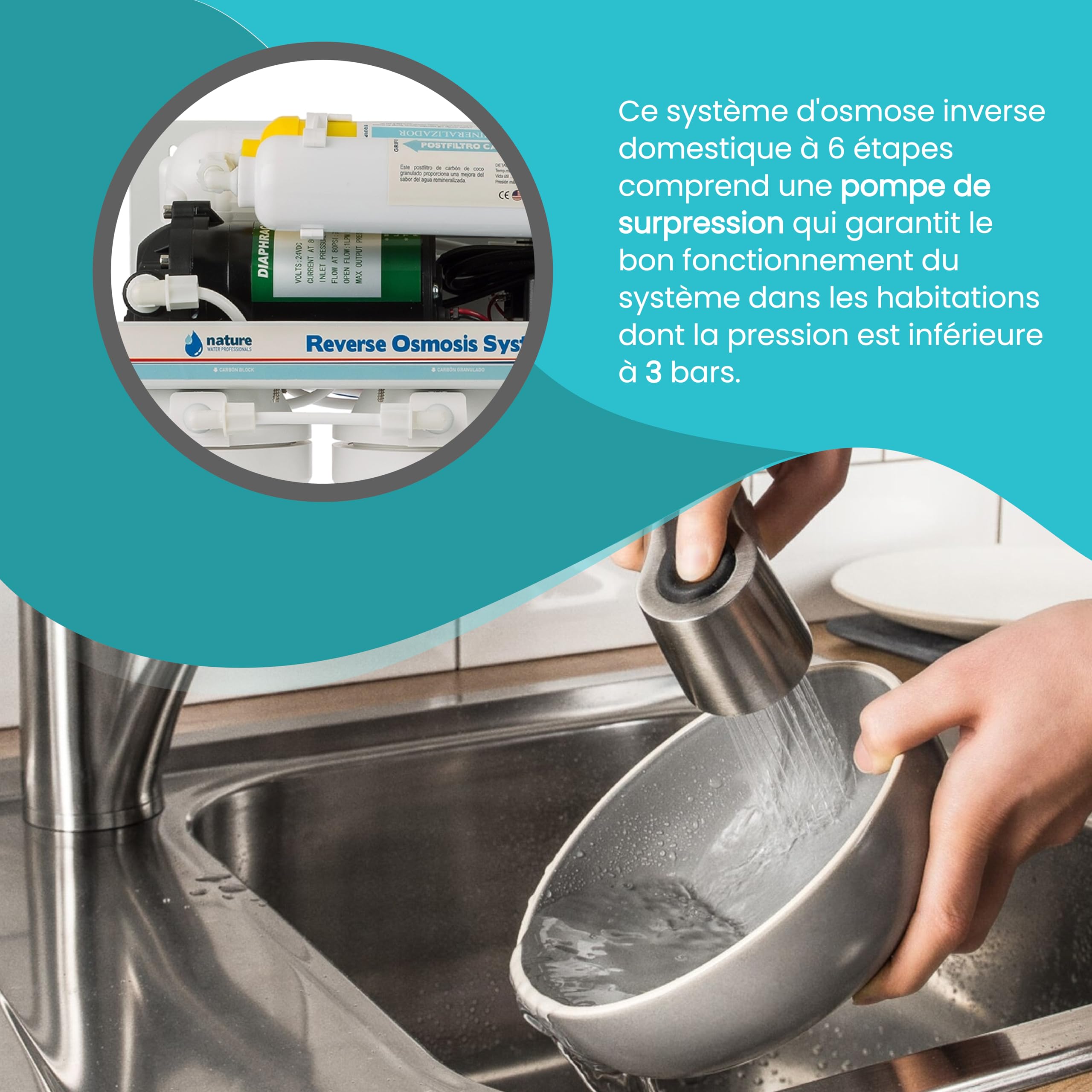 NATURE WATER PROFESSIONALS Équipement d'osmose Inverse - Kit d'osmose en 6 étapes