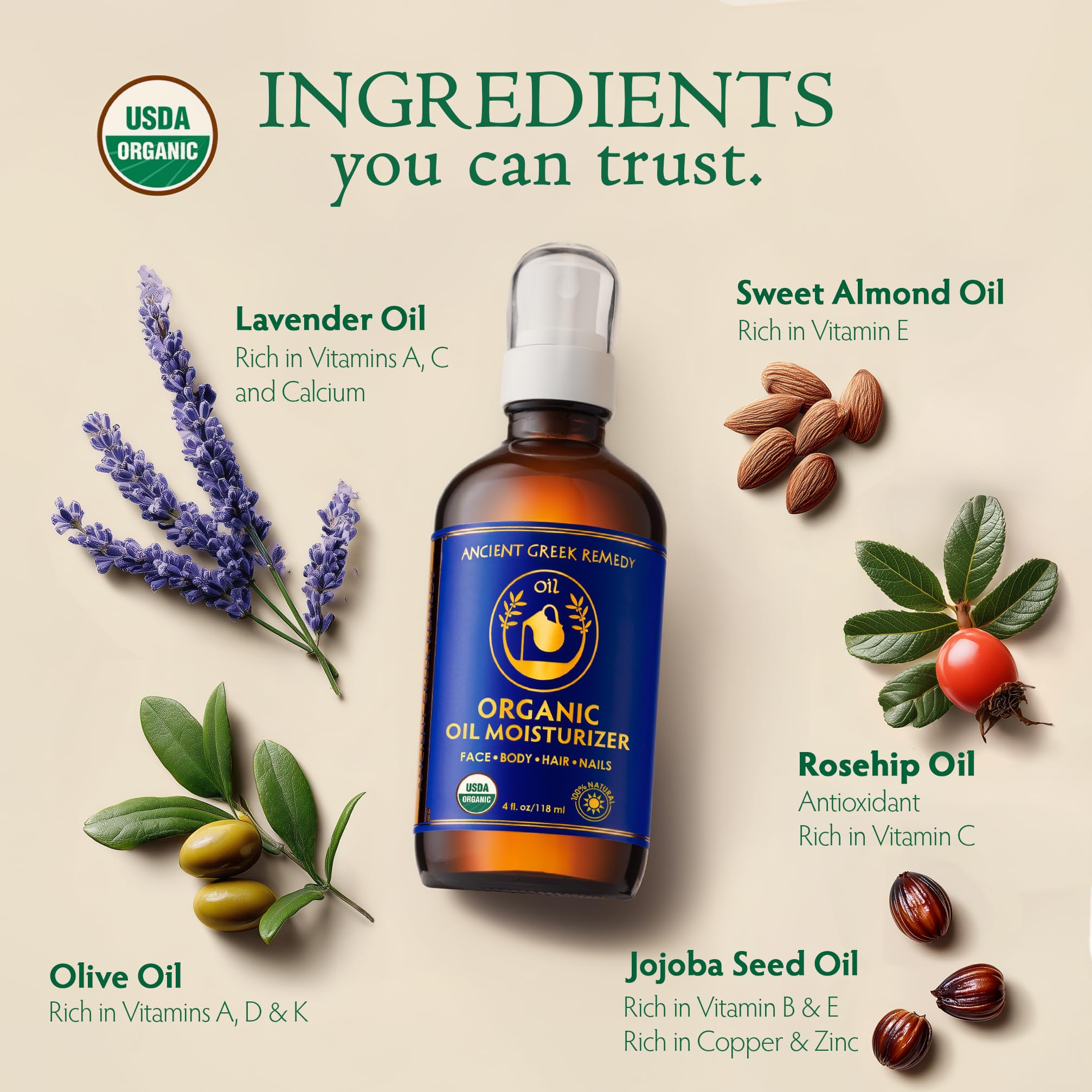 100% Organic Blend of Olive, Lavender, Almond & Grapeseed oil with Vitamin E, Daily Moisturizer for Skin, Hair, Face, Scalp, Cuticle, Nails & Foot. Pure, Cold Pressed, Body oil for Men and Women | Aceite corporal y facial ligero y nutritivo, aceite natura