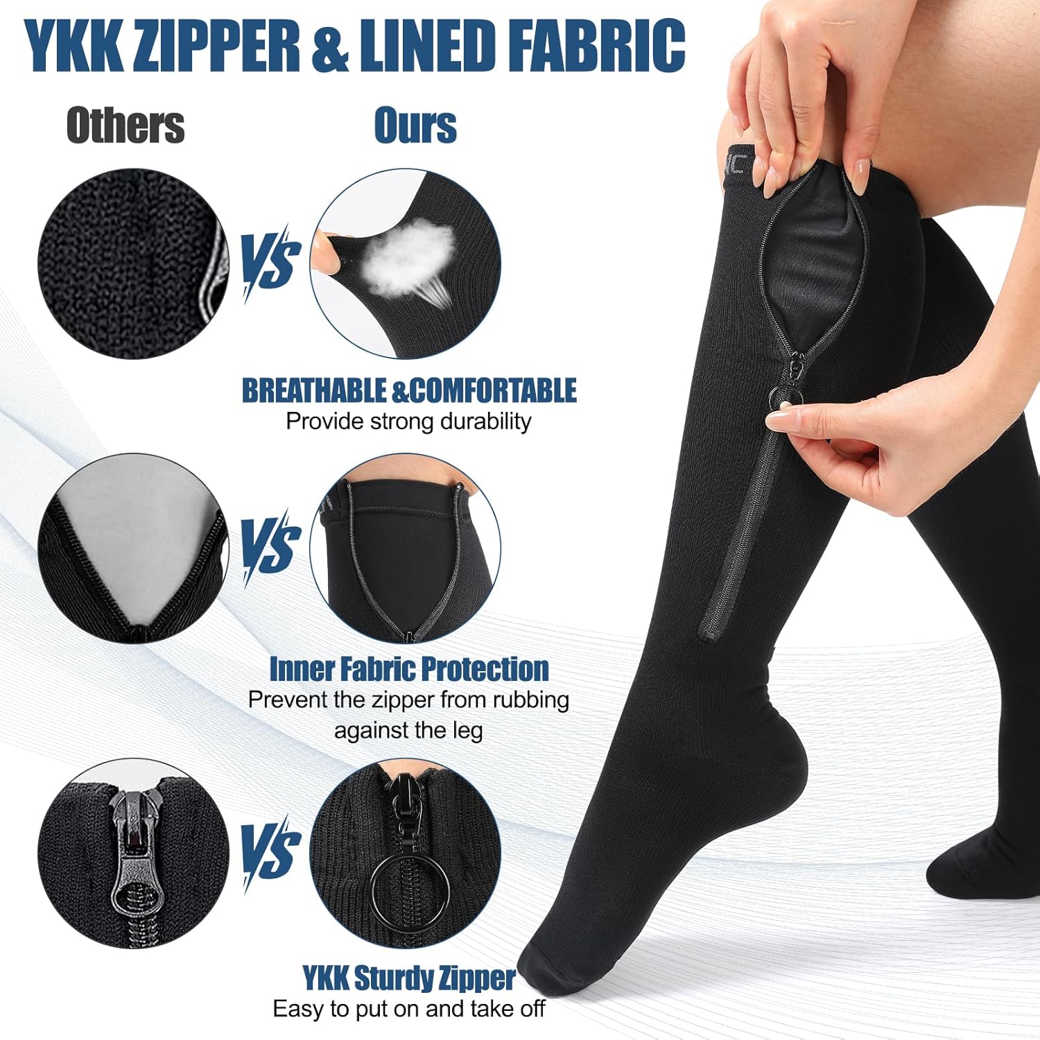 NEENCA Zipper Compression Socks, Medical Graduated Compression Socks for Pain Relief, Women & Men Circulation, Swelling, Travel, Pregnancy, Flight, Nurses, Running, Athletic—1 Pair, 20-30 mmHg - Image 8