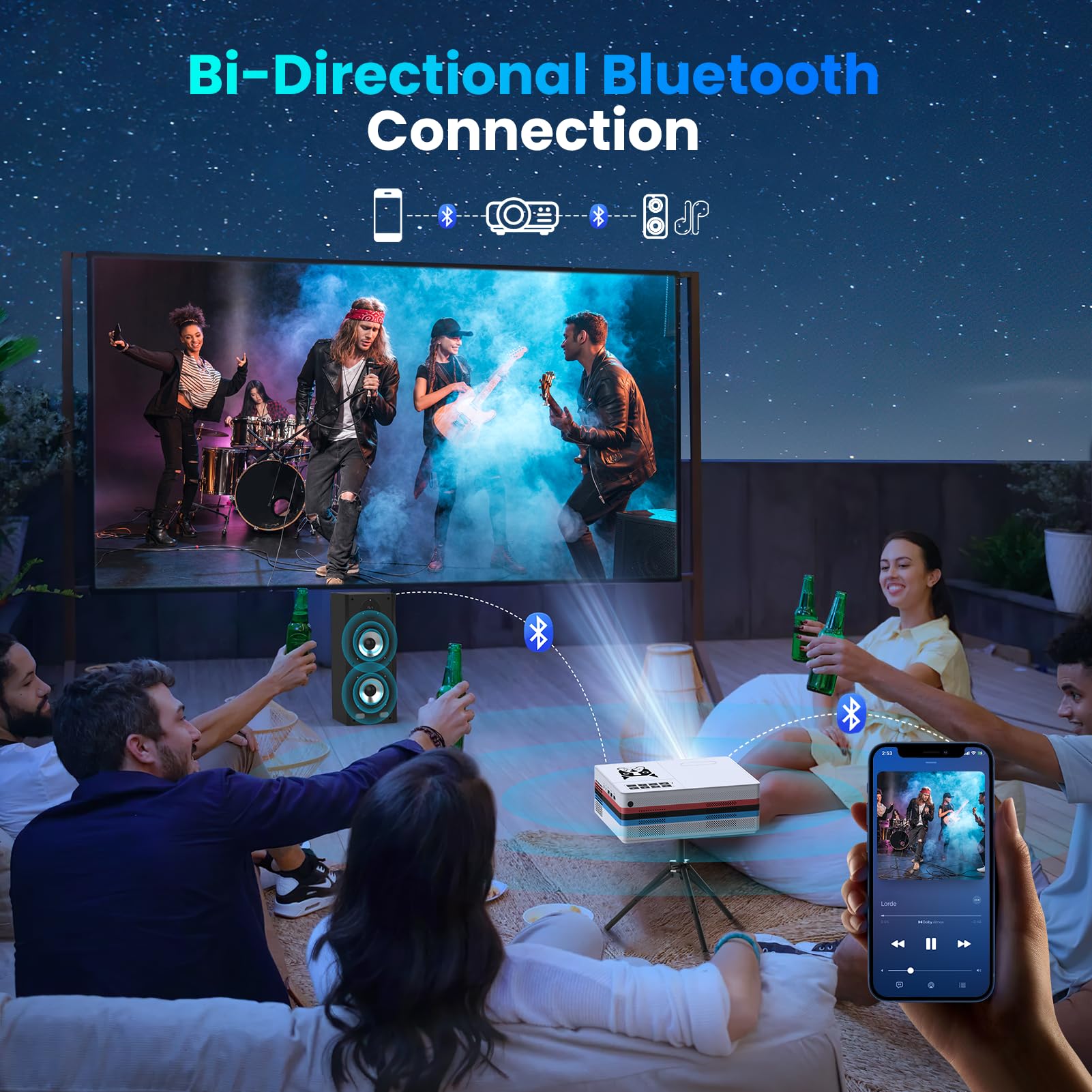 [Netflix Officially/Dolby Audio] FUDONI Smart Projector with WiFi and Bluetooth 4K, Auto Keystone& Electric Focus, 800ANSI Outdoor Projector with Apps, Built-in Netflix/YouTube/Prime Video