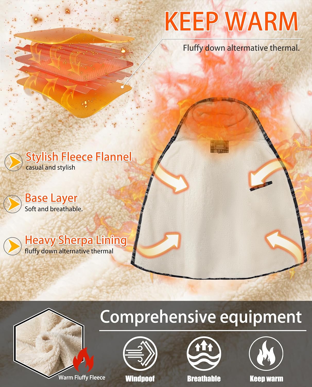 EKLENTSON Mens Winter Jacket Sherpa Lined Flannel Shirt Heavy Warm Coat Fleece Casual Button Down Cotton Plaid Hoodies - Image 5