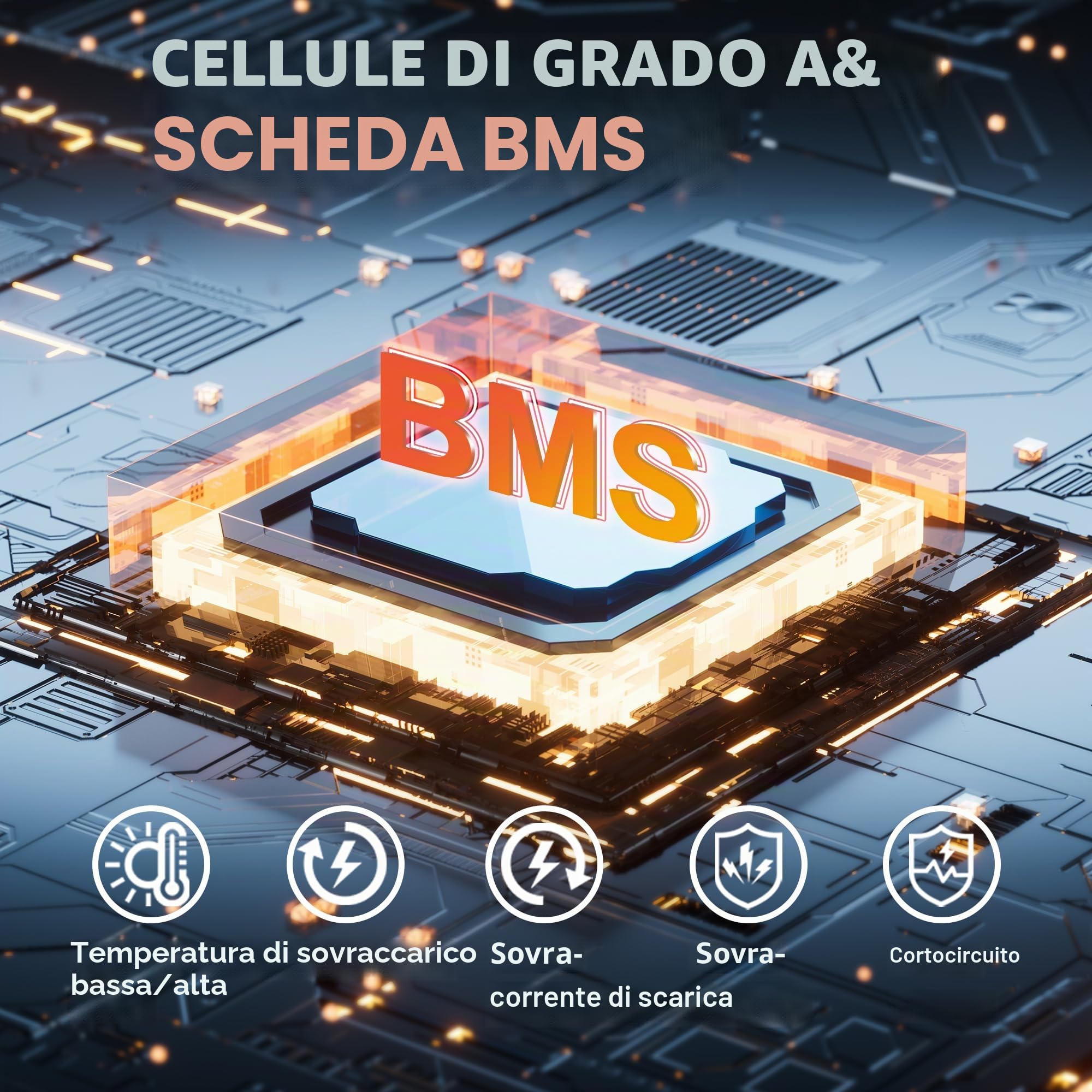 Yeagulch 2x 24V 100Ah - Batteria al Litio LiFePO4, BMS 100A, 2560Wh cad | 15000 Cicli, per Sistemi Solari Camper Accumulo Domestico Applicazioni Off‑Grid e Sistemi di Accumulo Energetico