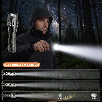 Bluefox Powerful LED Flashlight, 10W Ultra Bright Light, 5 different Modes, Zoom Feature, Durable Aluminum Body [Energy Grade A+++]