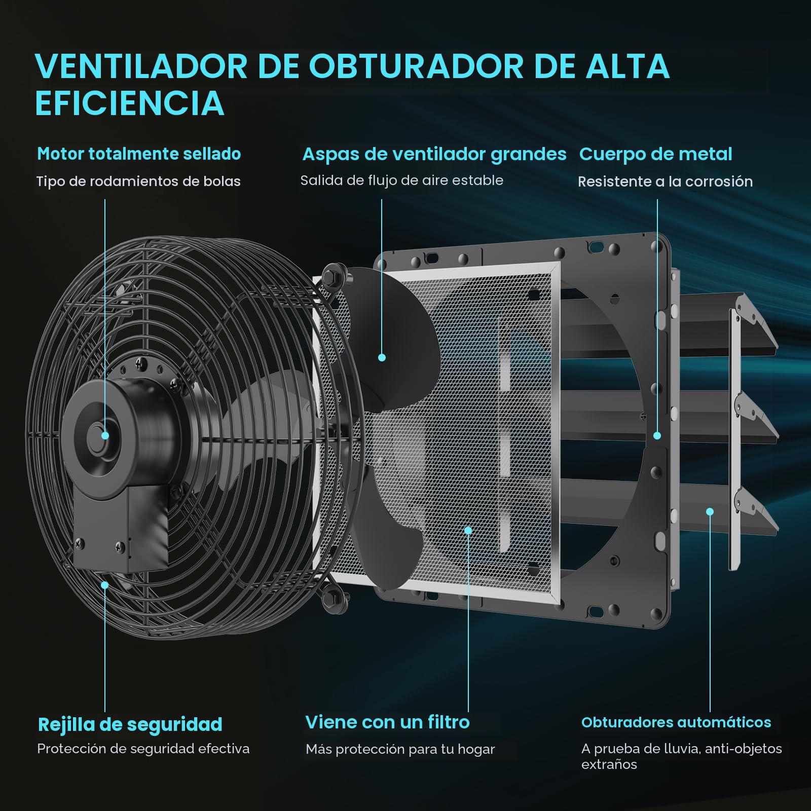 HG Power 250mm Ventilador Extractor de Aire Escape 1100 m³/h Extractor Industrial para Enfriar Casas y Almacenes, Ventilación, Circulación de Aire con Enchufe EU