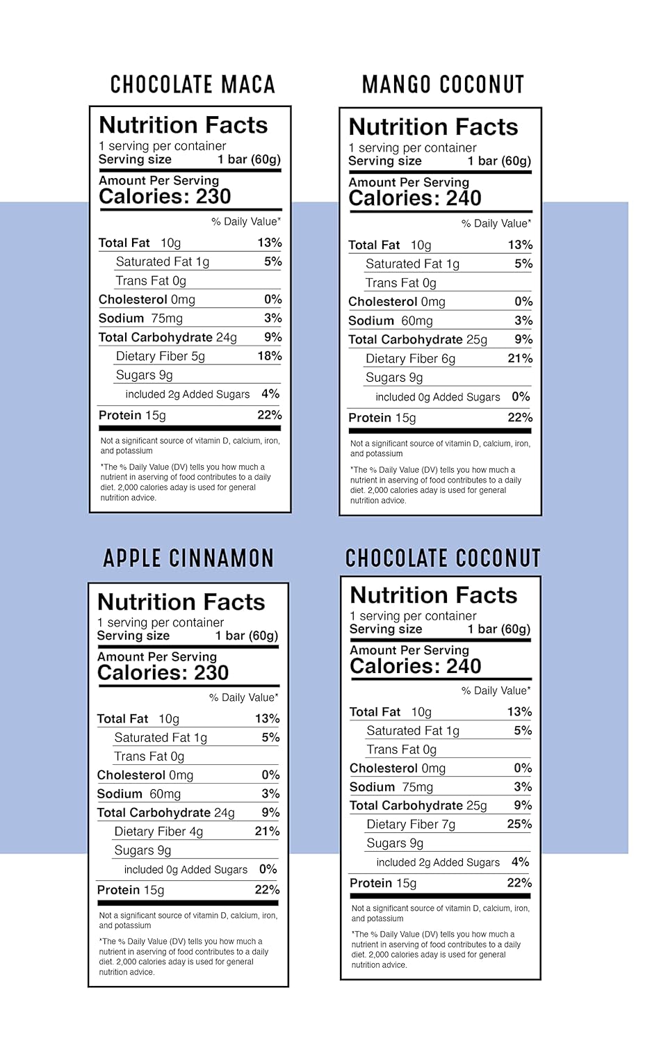 Amrita Variety Pack (12 bars) + Chocolate Maca (12 bars) Protein Bar Bundle | Peanut Free, Soy Free, Gluten Free, Dairy Free, Vegan, Paleo | High Fiber Plant Based Healthy Snacks