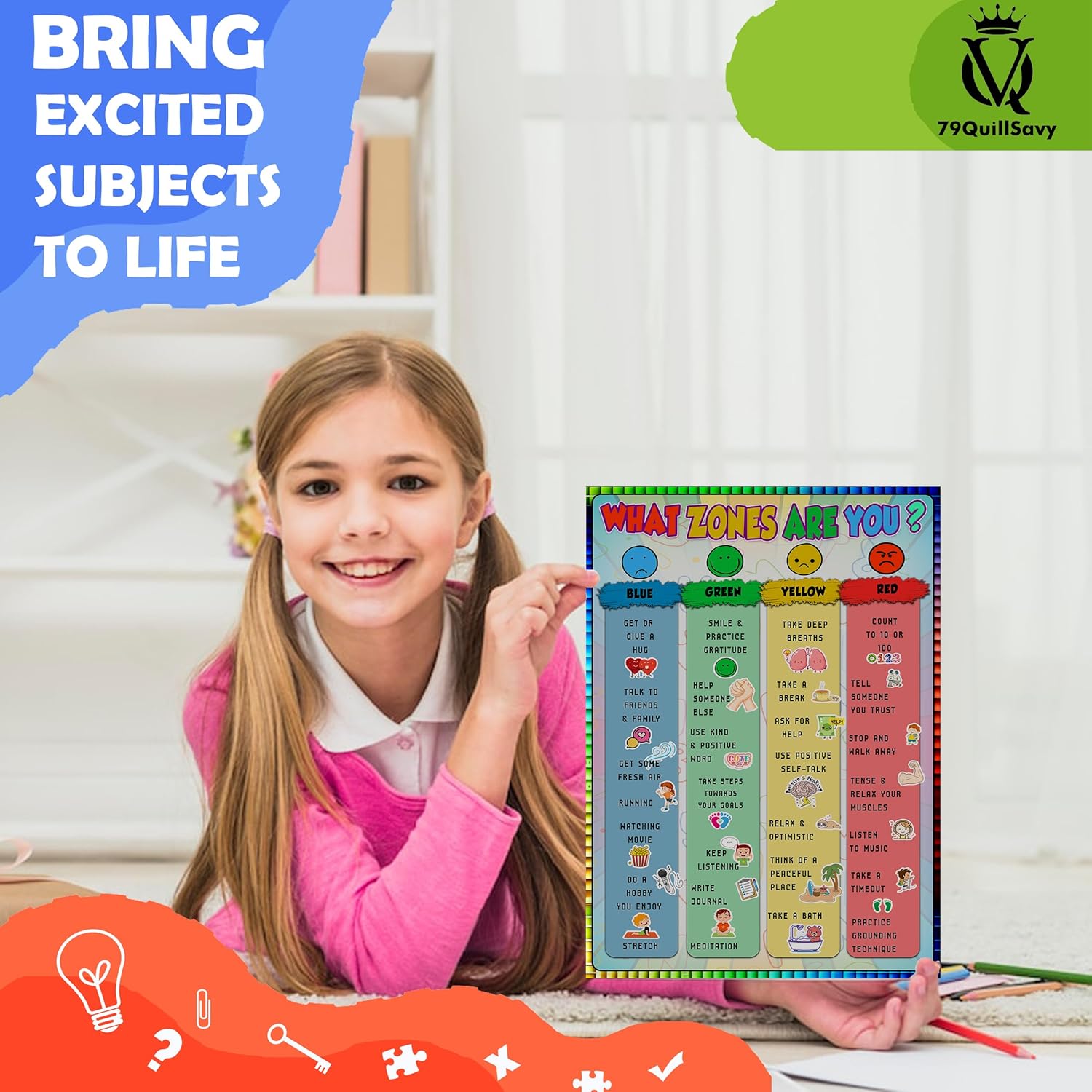 Feelings Chart for Kids, Zones of Regulation Poster Liberia | Ubuy