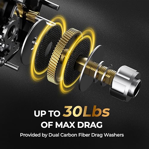 Miniatura 5 de KastKing Rover Round Baitcasting Fishing Reel, Perfect Conventional Reel for Catfish, Salmon/Steelhead, Striper Bass and Inshore Saltwater Fishing