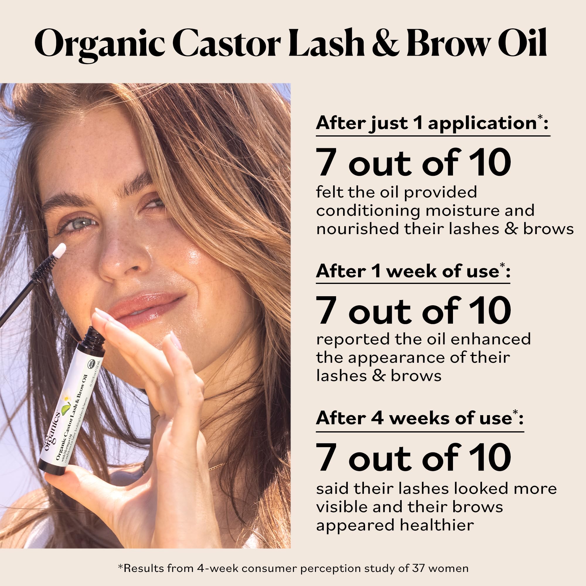 Sky Organics Castor Oil