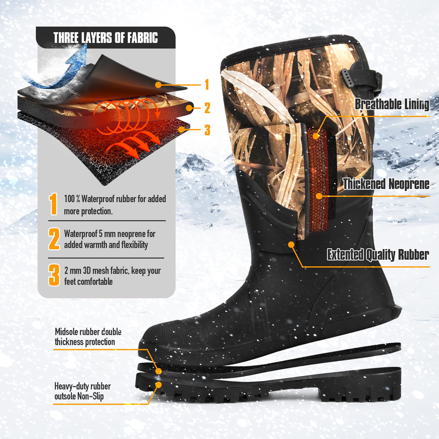 GUGULUZA Jagd Gummistiefel Wasserdicht Jagdstiefel mit 6mm Neopren für Herren Isolierte Regenstiefel für Outdoor