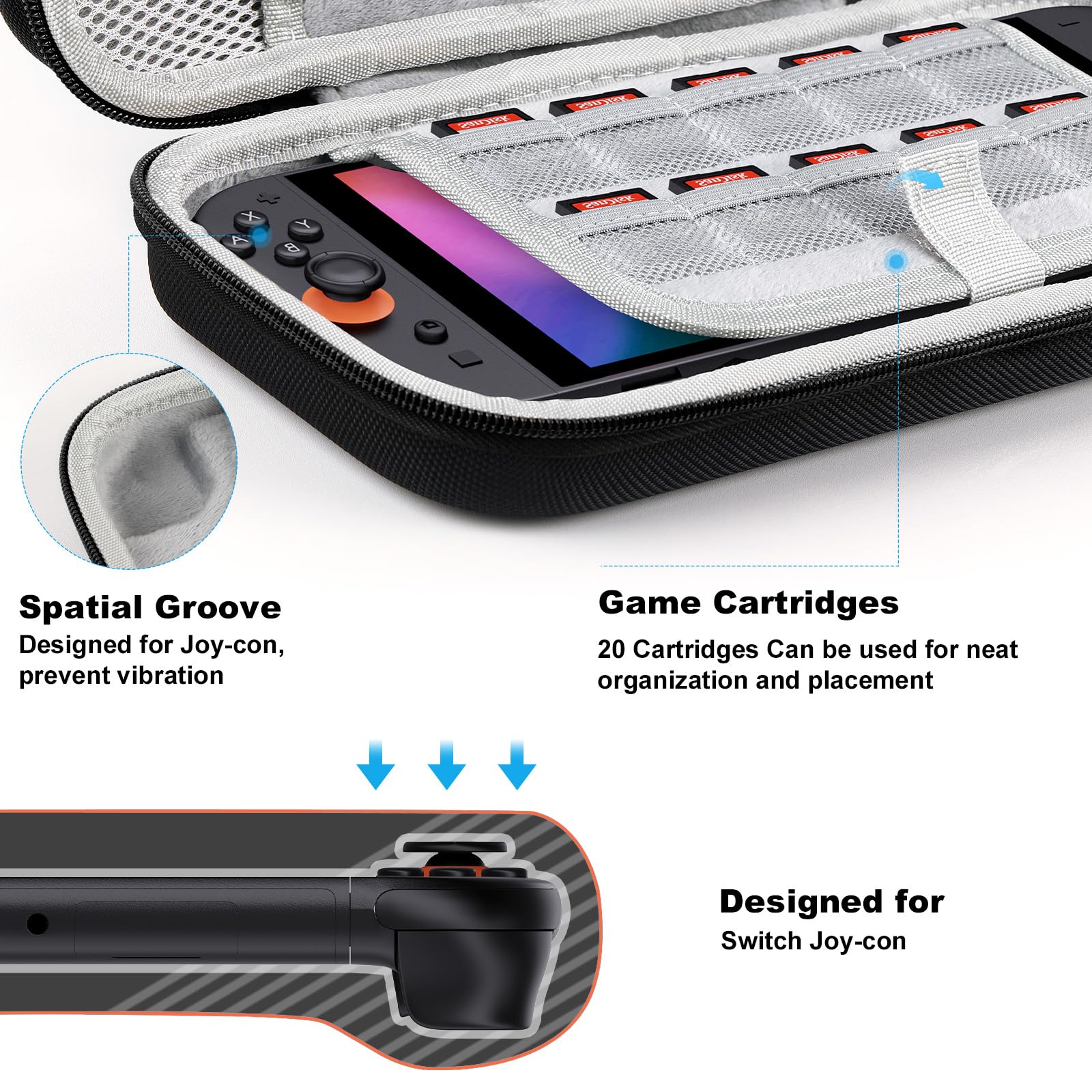 Nintendo Switch 2 Tasche Kompatibel mit 2025, Zubehör mit Displayschutz, Transparente Schutzhülle, Daumengriff