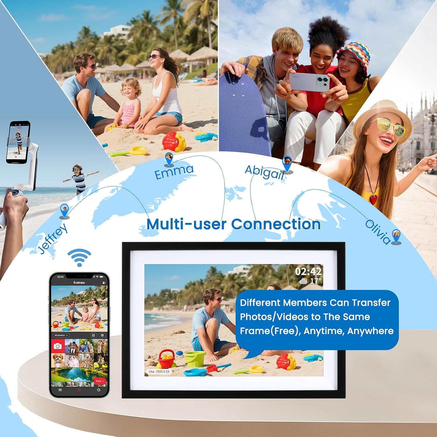 Digital Frame, WiFi, Unlimited Cloud Storage, 10.1" HD Touch Screen, Update Photos Via Phone or Offline SD Sard, 32G Large Memory for Thousands of Photos, for Parents & Grandparents