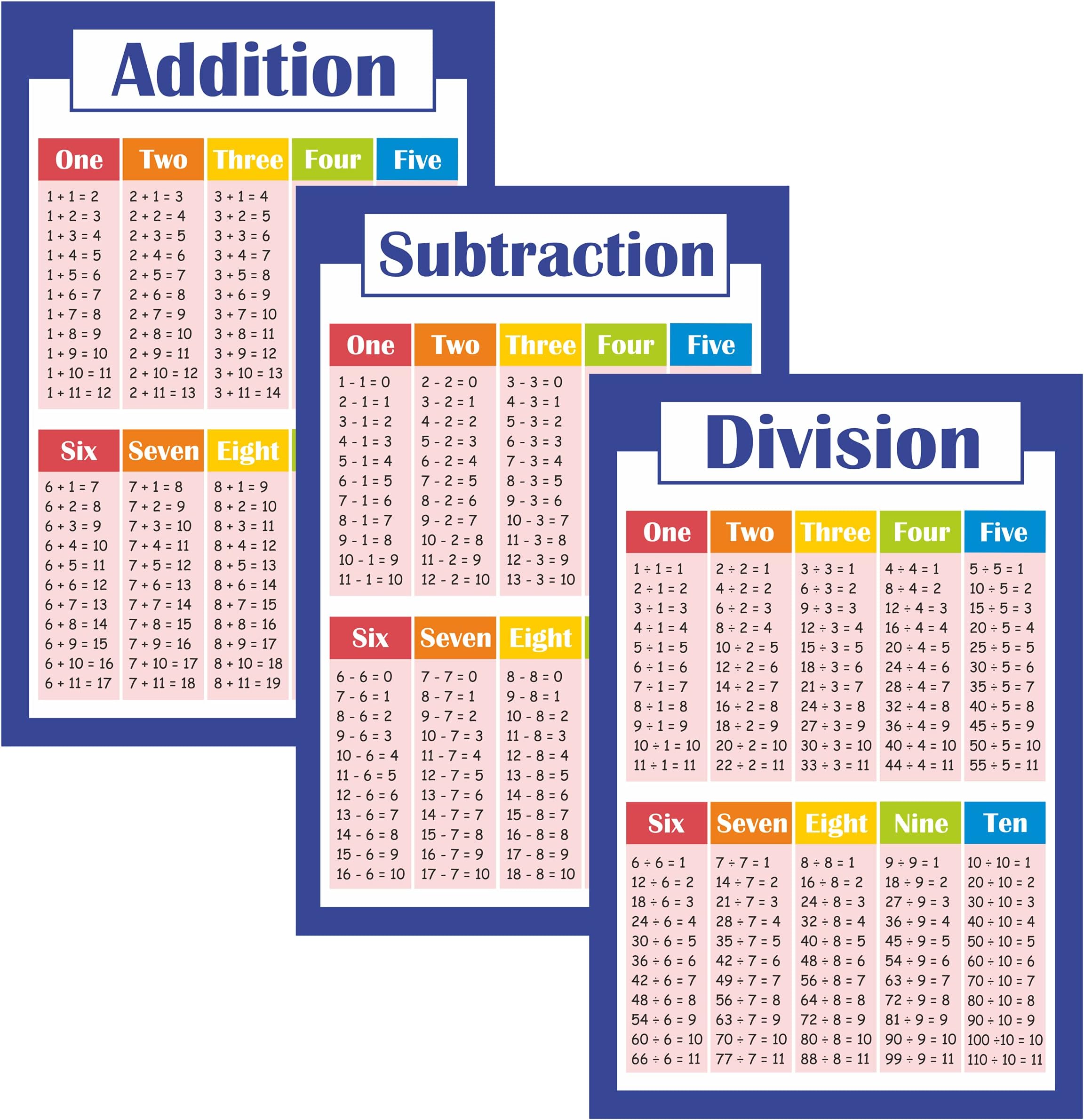 Extra Large Educational Math Posters, Division Addition Subtraction Educational Table Chart Posters for Kids, Elementary Middle School Classroom, 11.7 x 16.5 Inch (Mixed Style,3 Pieces)