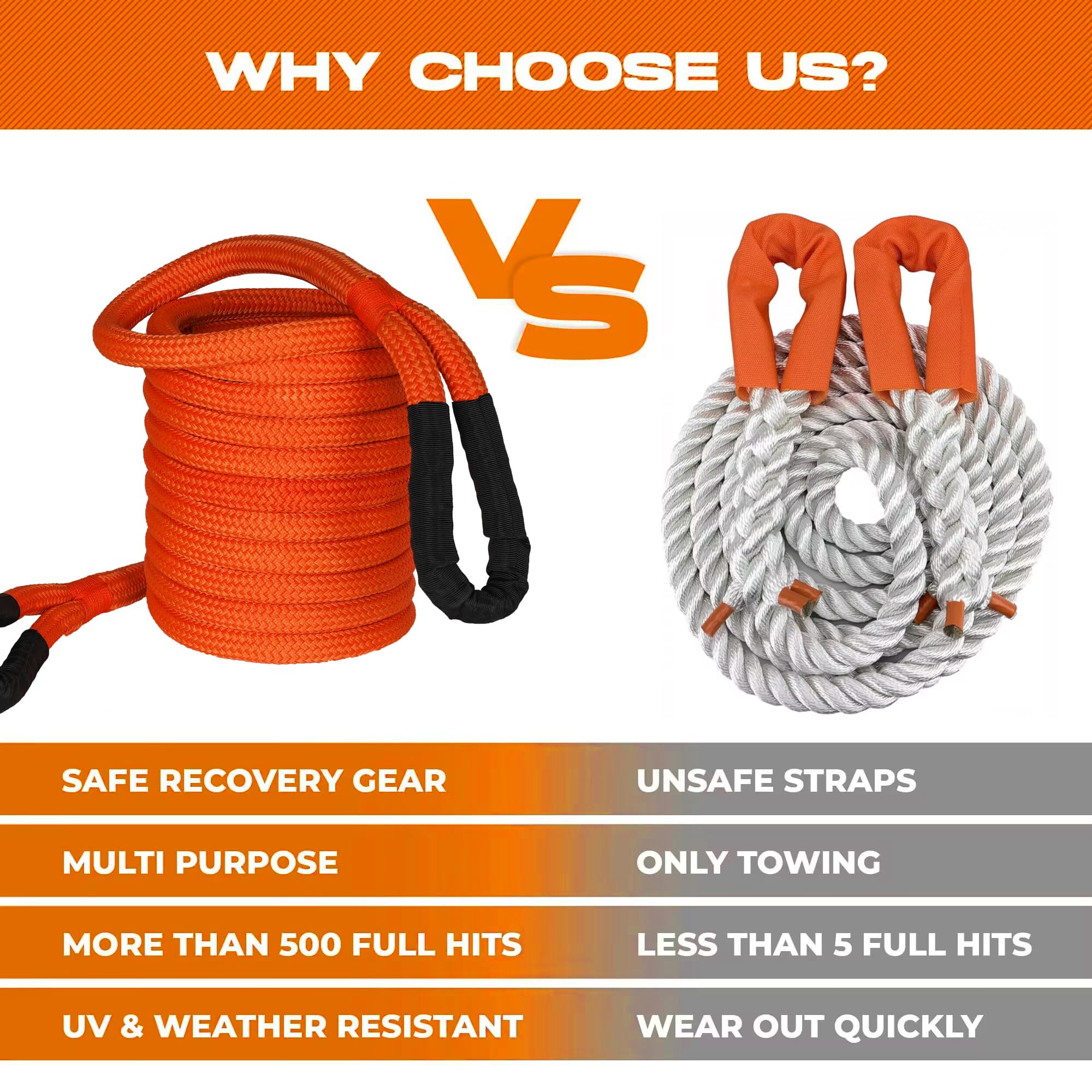 Kinetic Offroad Tow Strap 48000lbs Capacity 48,000lb Kinetic