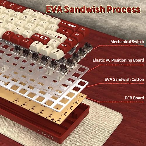 Miniatura 6 de AJAZZ AK680 Teclado mecánico para juegos y mouse Combo de teclas PBT intercambiables en caliente, teclas completas retroiluminadas RGB teclas