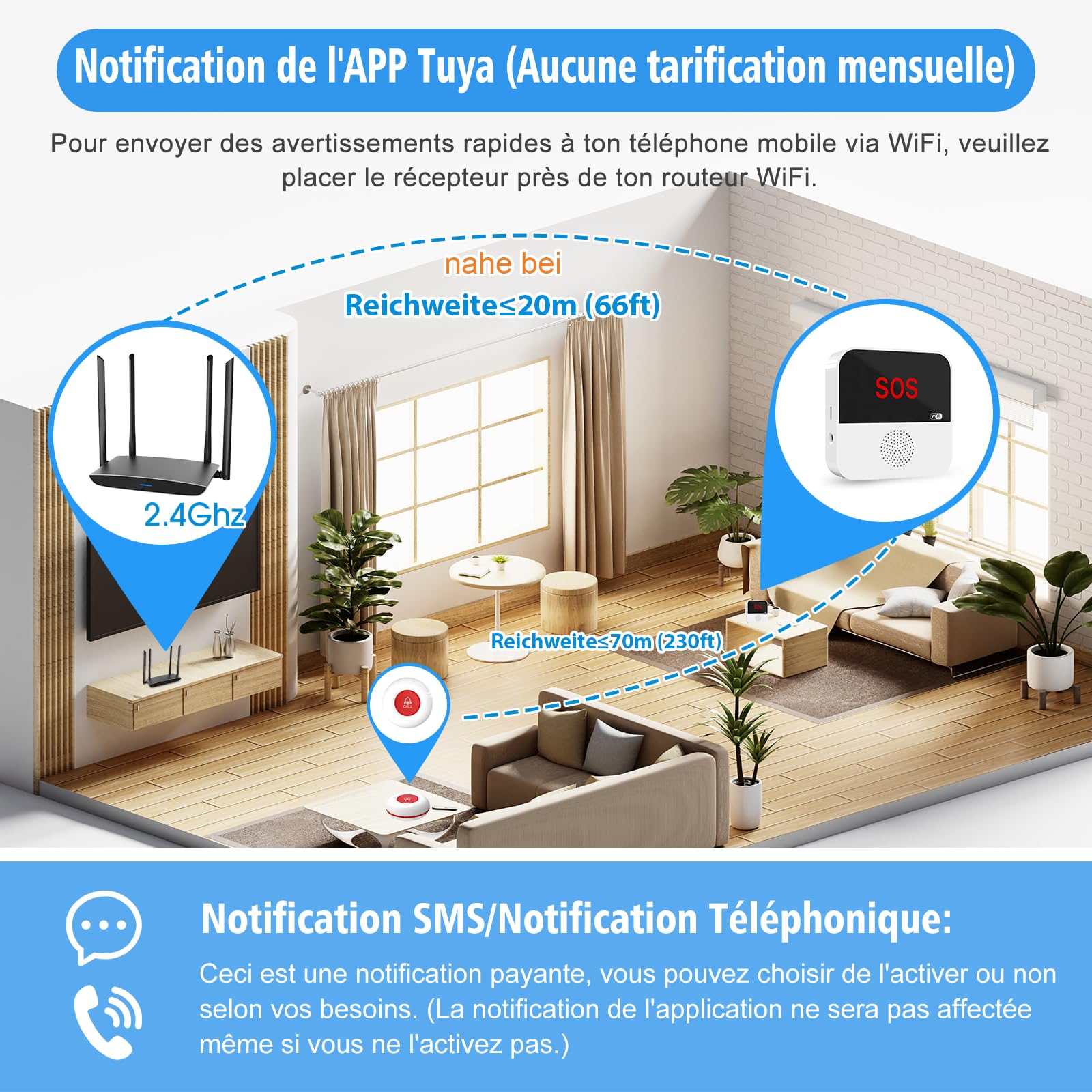 ChunHee Bouton d'appel d'urgence pour Personnes âgées avec WiFi Smart Senior Système d'alerte d'appel d'urgence pour Patients âgés handicapés | Connexion avec smartphone, plusieurs proches peuvent recevoir des notifications, protection IP55 pour la maison
