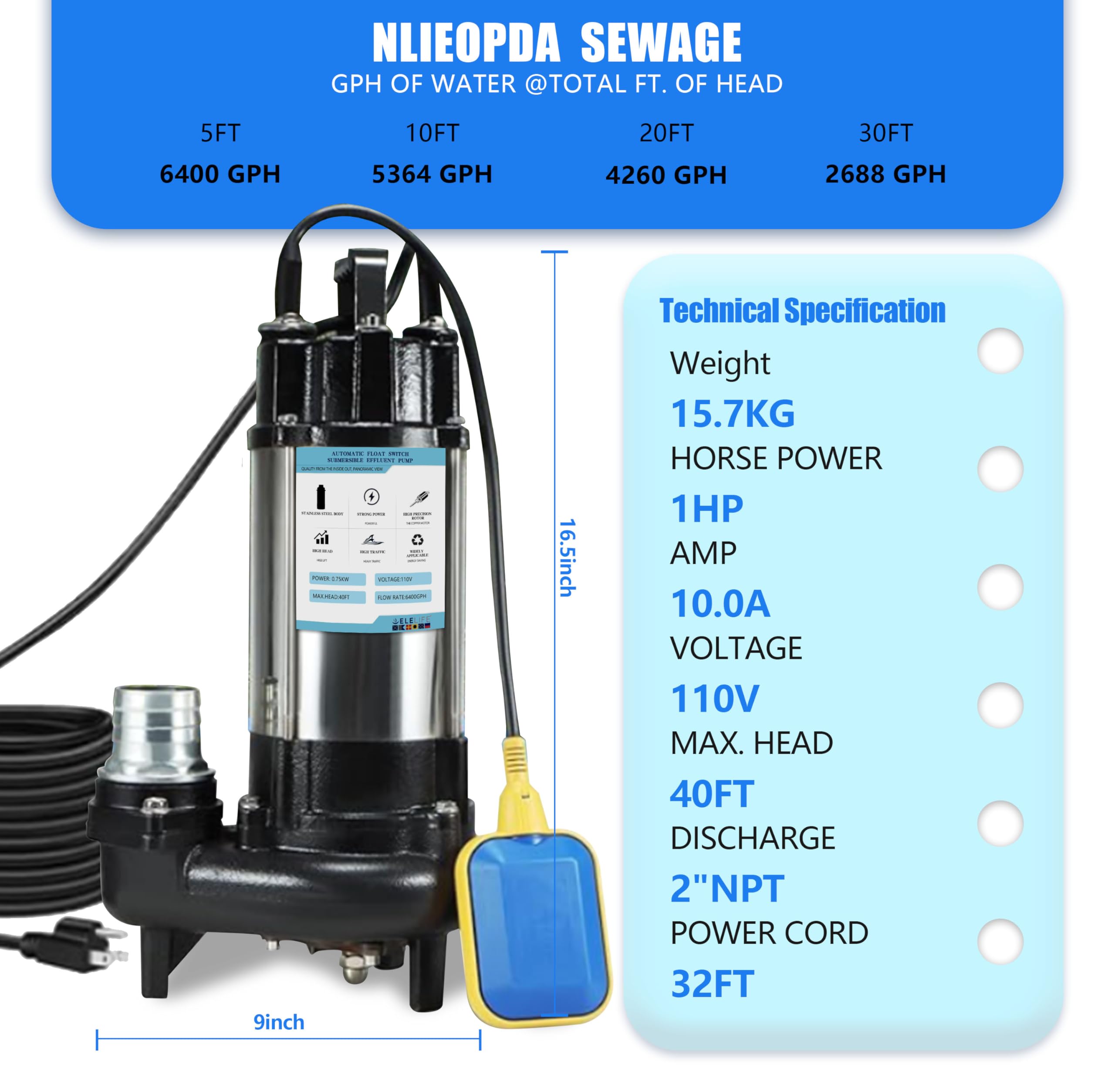 NLIEOPDA 1HP Sewage Grinder Sump Pump, Submersible Effluent Pumps 110V 6400 GPH Auto Float Switch, Cast Iron, 2' NPT Discharge for Basement, Sump Basi - Matthews Auctioneers