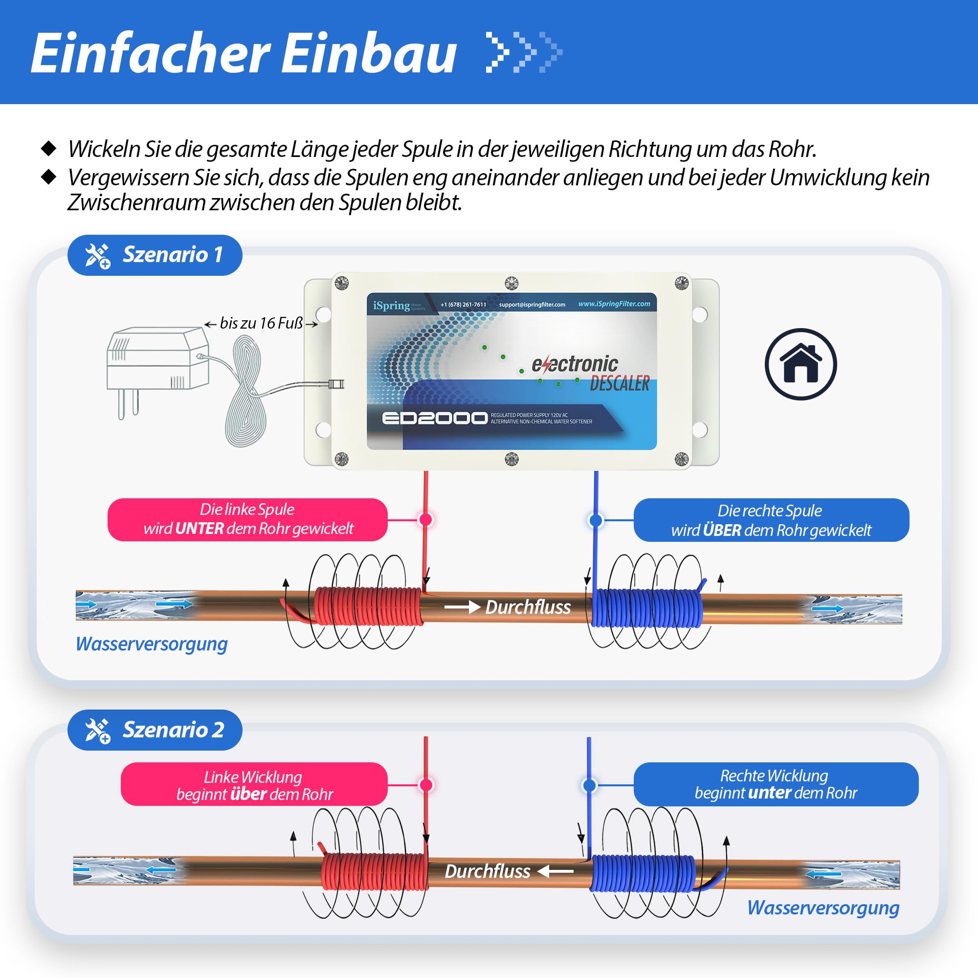 iSpring ED2000 Elektronischer Wasserentkalker, alternativer Wasserenthärter, Wasseraufbereiter für hartes Wasser, reduziert Kalkablagerungen