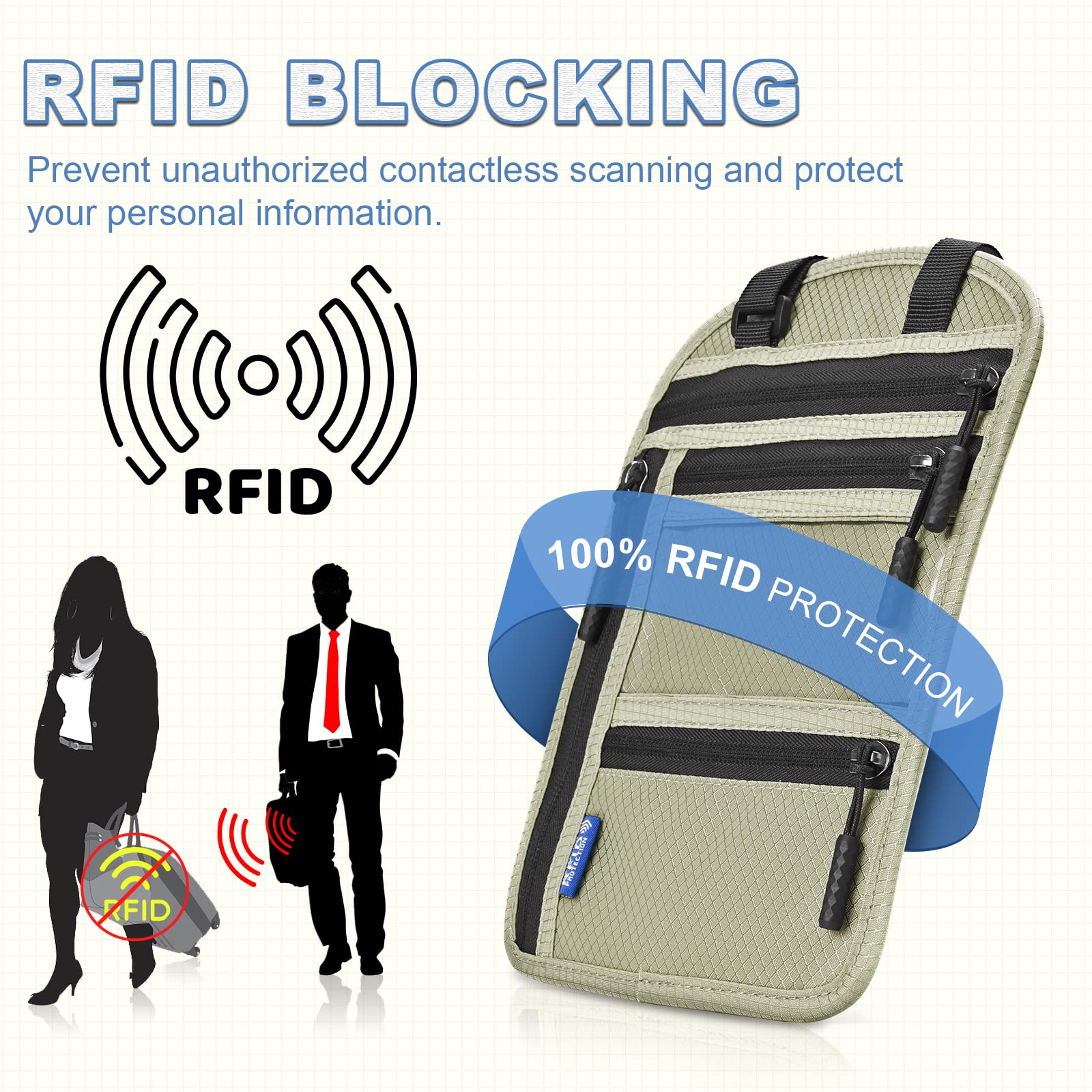 Yordawn Portadocumenti da Collo Borsello da Viaggio con Blocco RFID Porta Passaporto con Tracolla Regolabile per Uomo Donna Impermeabile Portafoglio da Сollo per Carte Passaporto (Grigio Chiaro)