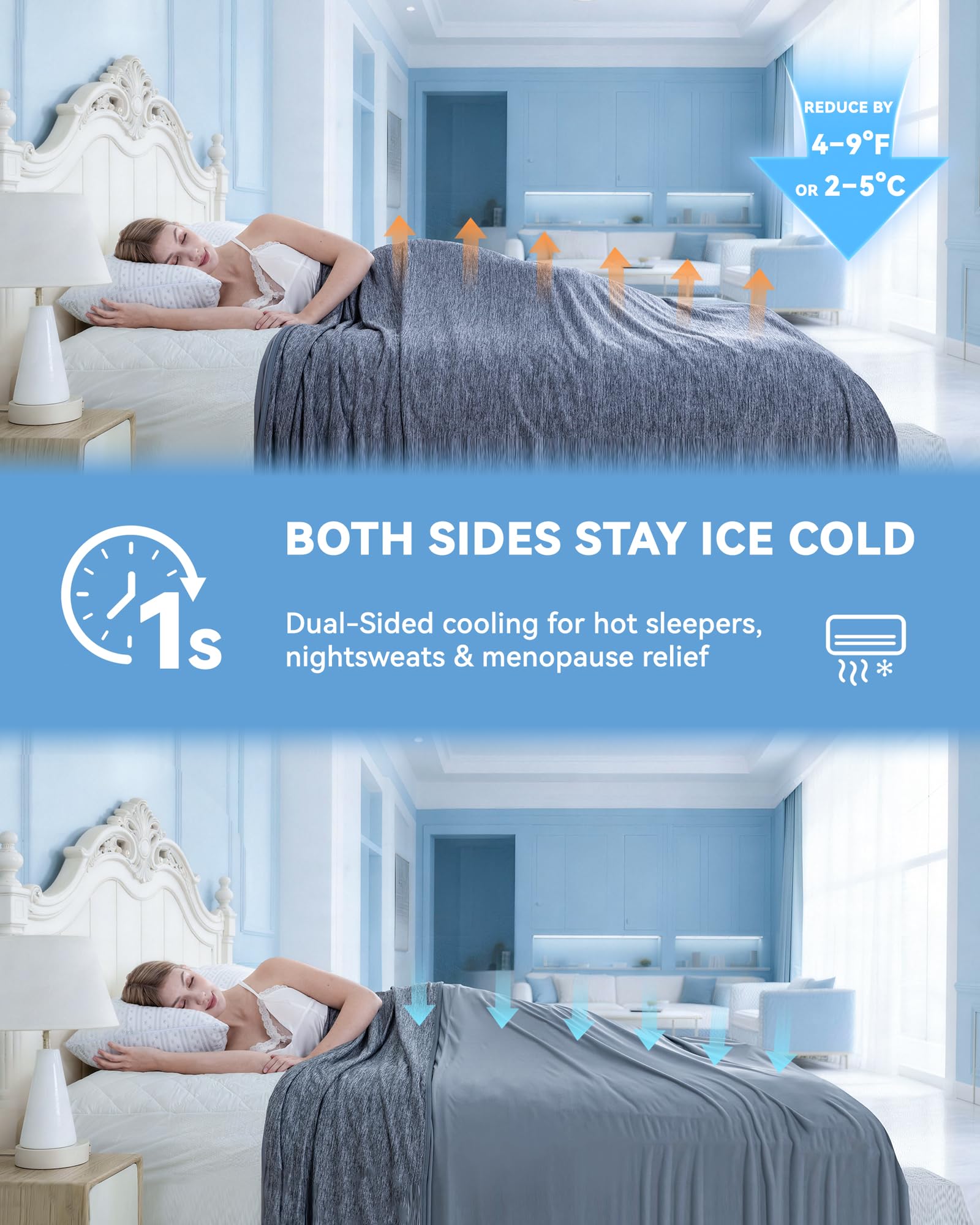 Kühldecke Bett Sommerdecke 220x240CM Doppelseitig Kühlende Sommer Decke für Menschen, Selbstkühlende Ice Kühlend Decken zum Schlafen Atmungsaktiv Leicht für Bett Cooling Blanket Blau