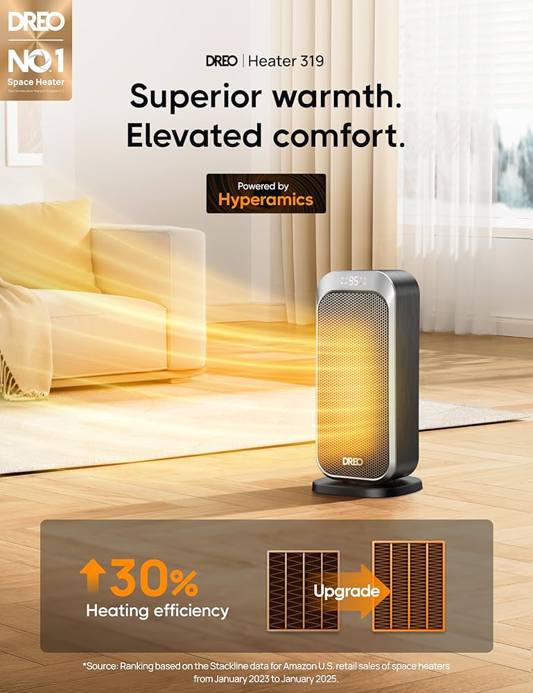 Amazon.com: Dreo Quiet Space Heater, 1500W Portable Heaters for