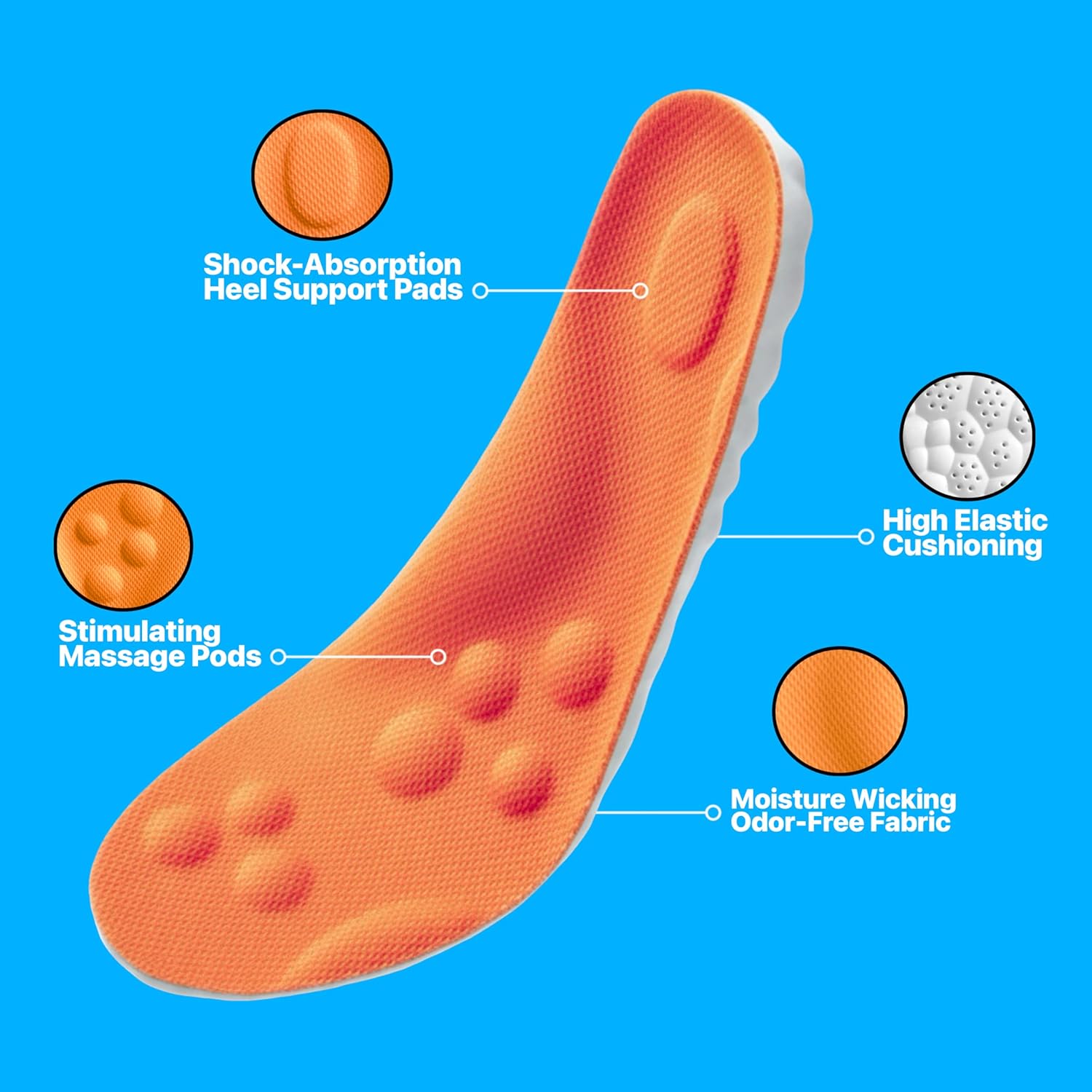 4D Steppers Insoles for Men & Women - Memory Foam Soles Massage Shoe Inserts - Trim to Fit Cloud Insoles for Foot Pain Fatigue Relief (Orange, L) - Image 4