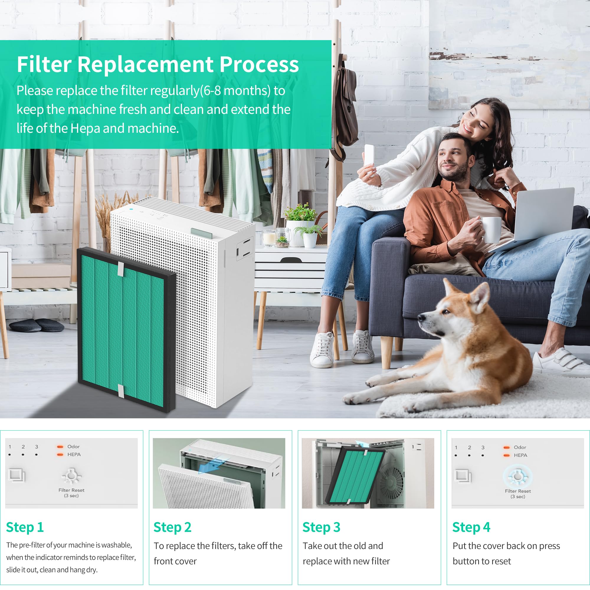 Ersatzfilter-Set Für Coway Airmega 150 Luftreiniger – 2 HEPA + 8 Vorfilter | Gegen Rauch, Staub & Gerüche