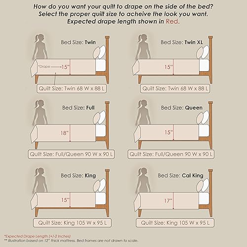 Miniatura 9 de Greenland Home Jasmin - Juego de edredón y fundas de almohada de gran tamaño, estilo bohemio, KingCal King (3 piezas), color jade