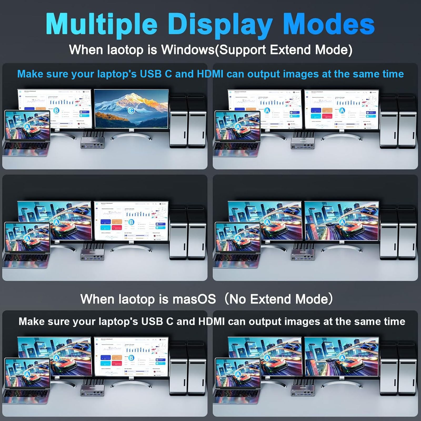KVM Switch 3 PC 2 Moniteurs USB C HDMI DP, EDID, KVM Switch 2 Moniteurs pour 1 Laptop et 2 PC, 73W PD, USB 3.0, 4K@60Hz, Aluminum, Wired Remote(4K USB-C DP HD 3 in 2 out KVM)