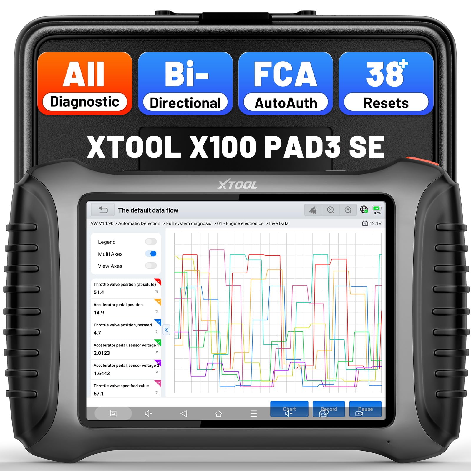 Amazon.com: XTOOL X100 PAD3 SE AI-Assisted Bidirectional OBD2
