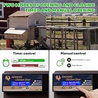 VAYALT Automata Csirkaajtó Nyitó LED Kijelzővel és Időzítővel Csirkeketrec Számára 2