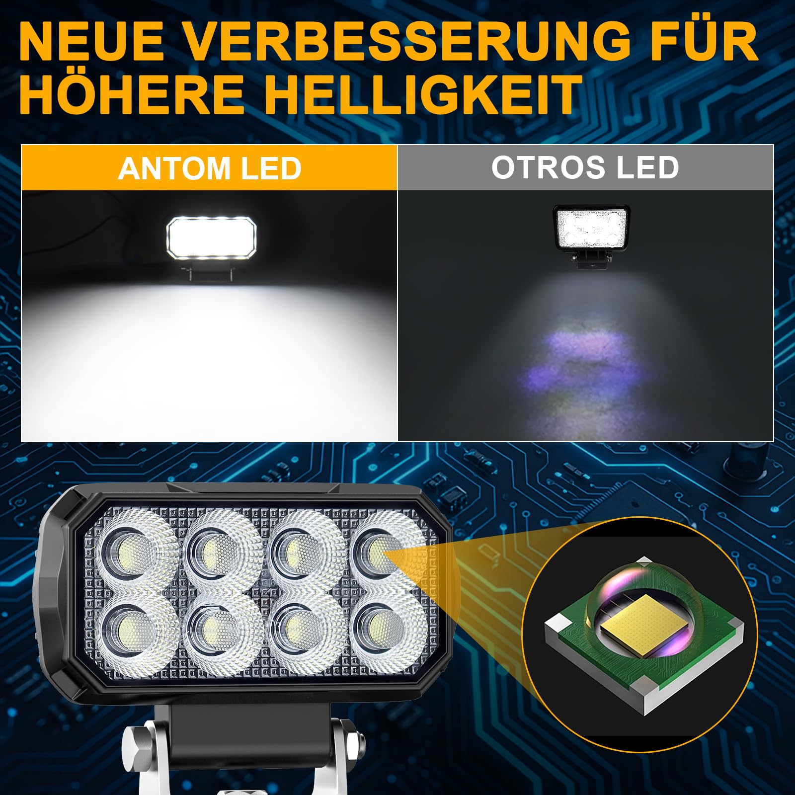antom 2er Set LED Arbeitsscheinwerfer 168W 9-60V 18000 Lumen IP68 wasserdicht Zusatzscheinwerfer Ideal für Bagger, Traktoren, Lkw, Geländewagen, Motorräder, Baustellenbeleuchtung