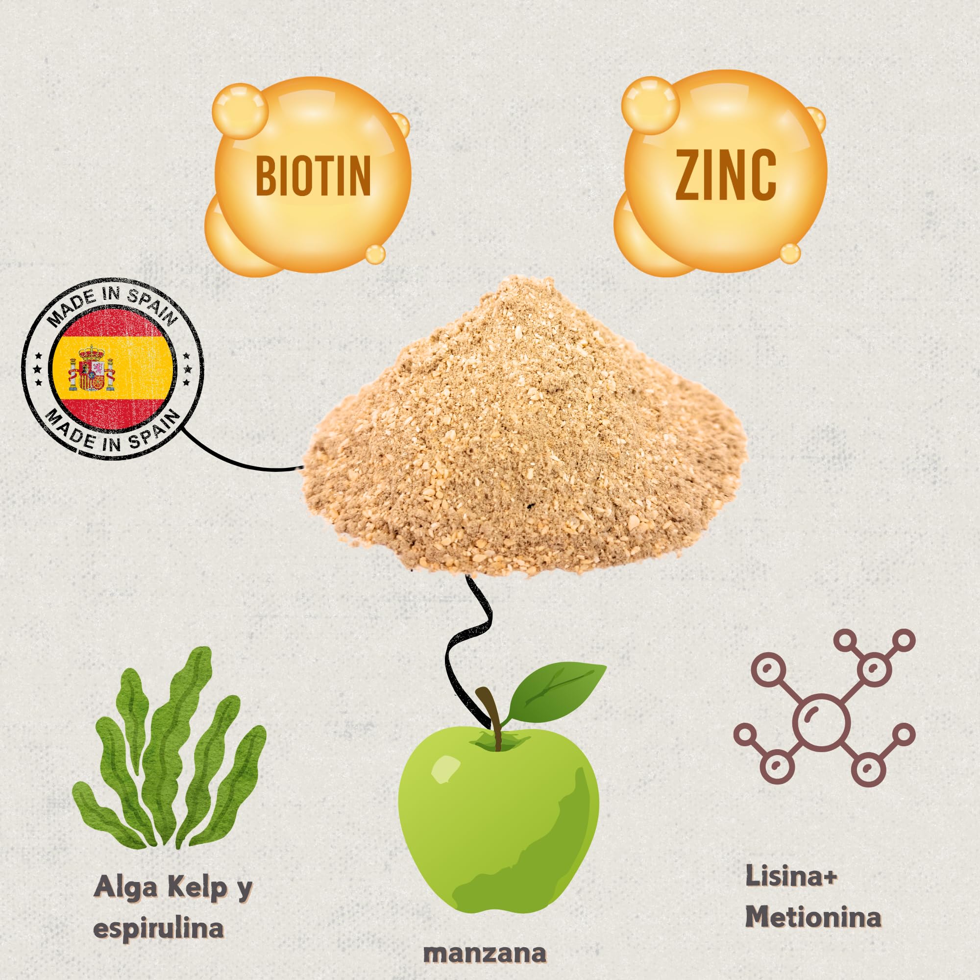 Hoofcare - Biotina y Zinc para Cascos Caballo 750g – Casco Fuerte y Crecimiento Natural – Ideal para Cascos Frágiles, Cambio de Pelaje y Caballos Deportivos – Cuidado Pezuñas, Piel y Pelaje Equino