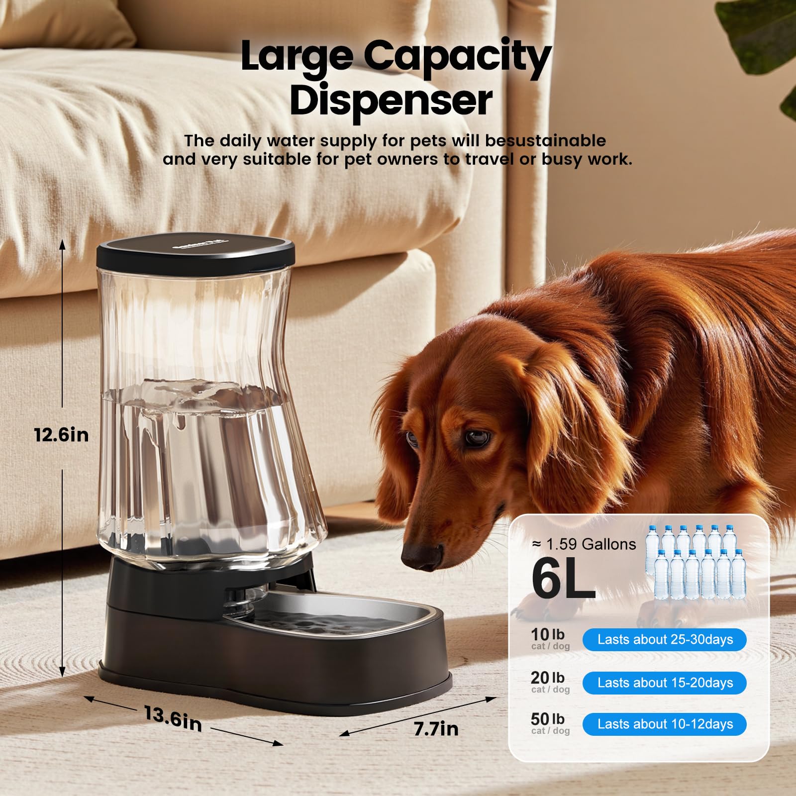 Gardner Pet 6L Dispenser Acqua Gatti, Dispenser Acqua Cani con Ciotola in Acciaio Inox, GravitÀ Abbeveratoio per Cani Non è Richiesta ElettricitÀ, Senza BPA, Grigio