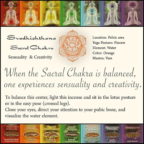 Miniatura 4 de Prabhuji's Gifts Sacral Chakra Svadhishtana - Varillas de incienso espiritual enrolladas a mano - Varillas de incienso de chakras - Varillas
