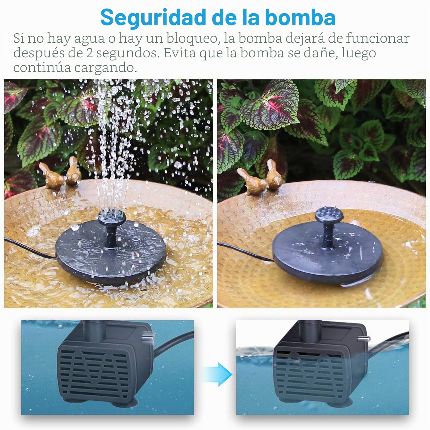 AISITIN Fuente Solar 5,5W Bomba de Fuente Solar Batería Integrada con 6 Boquillas para Baño de Pájaros Estanque Jardín Ciclo del Agua（5,5W）