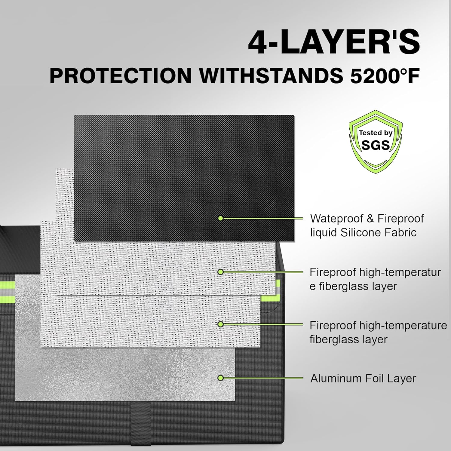 Large Fireproof Document Bags 24x12x12” Waterproof Storage Bag & Fireproof Folder Safe Box for Cash, Photo Albums, Valuables, Extra Large Fireproof Storage Bag with Silicone Coating & Zipper Closure