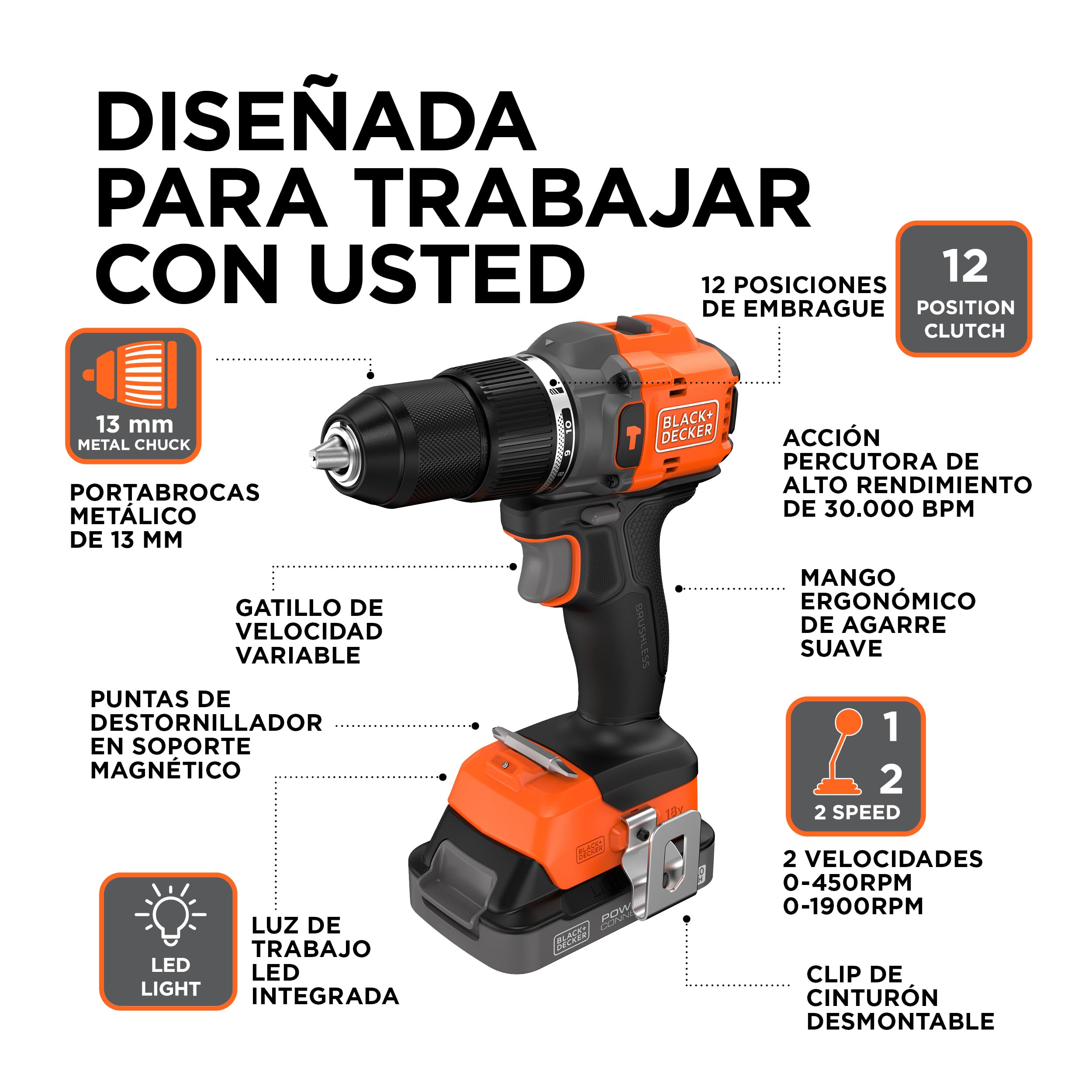 BLACK+DECKER Taladro percutor inalámbrico sin escobillas de 18v con batería de 2,0Ah, cargador, 50 accesorios y maletín de transporte, BLD783D1KA-QW