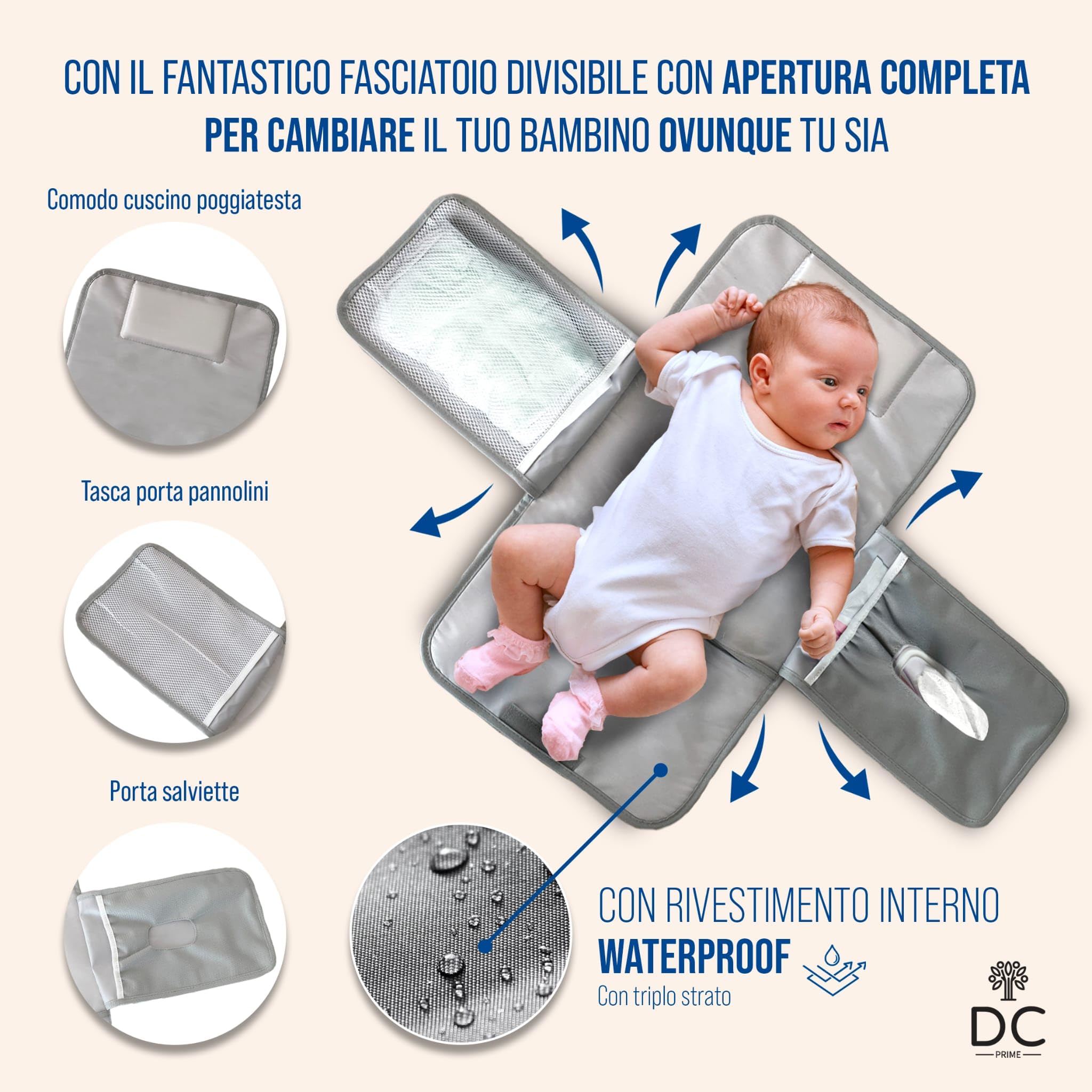 DC Prime Borsa Passeggino Leggero 25 Kg Portata con Fasciatoio Neonato Portatile, Sacco Per Passeggino Universale con Gancio Passeggino Accessori Passeggino, Zaino Mamma Neonato, Baby Bag Organizer