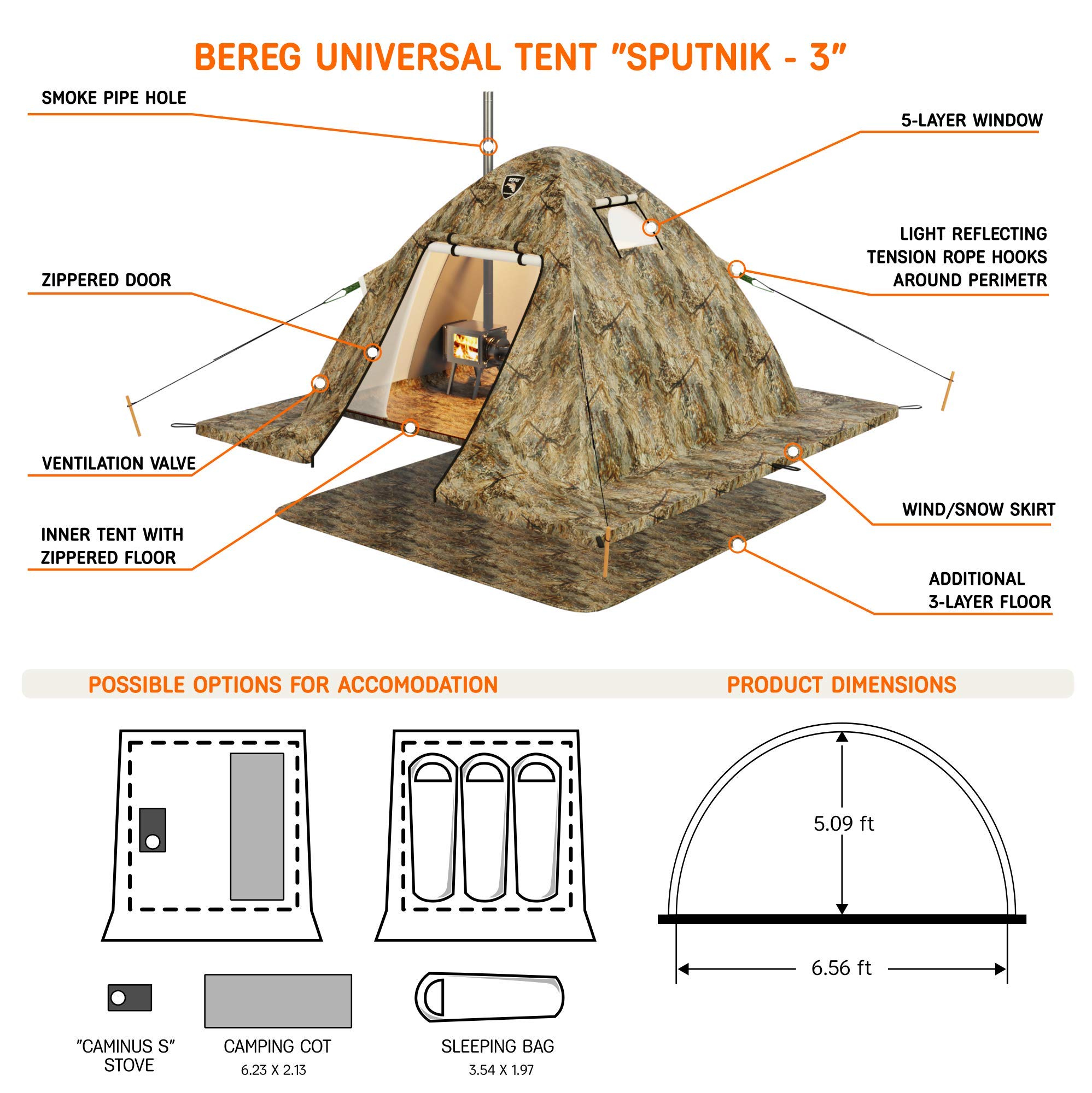 RBM Outdoors Hot Tent with Stove Pipe Vent. Hunting Fishing Outfitter Tent  with Wood Stove. 4 Season Tent. Expedition Arctic Living Warm Tent.  Fishermen, Hunters and Outdoor Enthusiasts! 3 Person Kit :