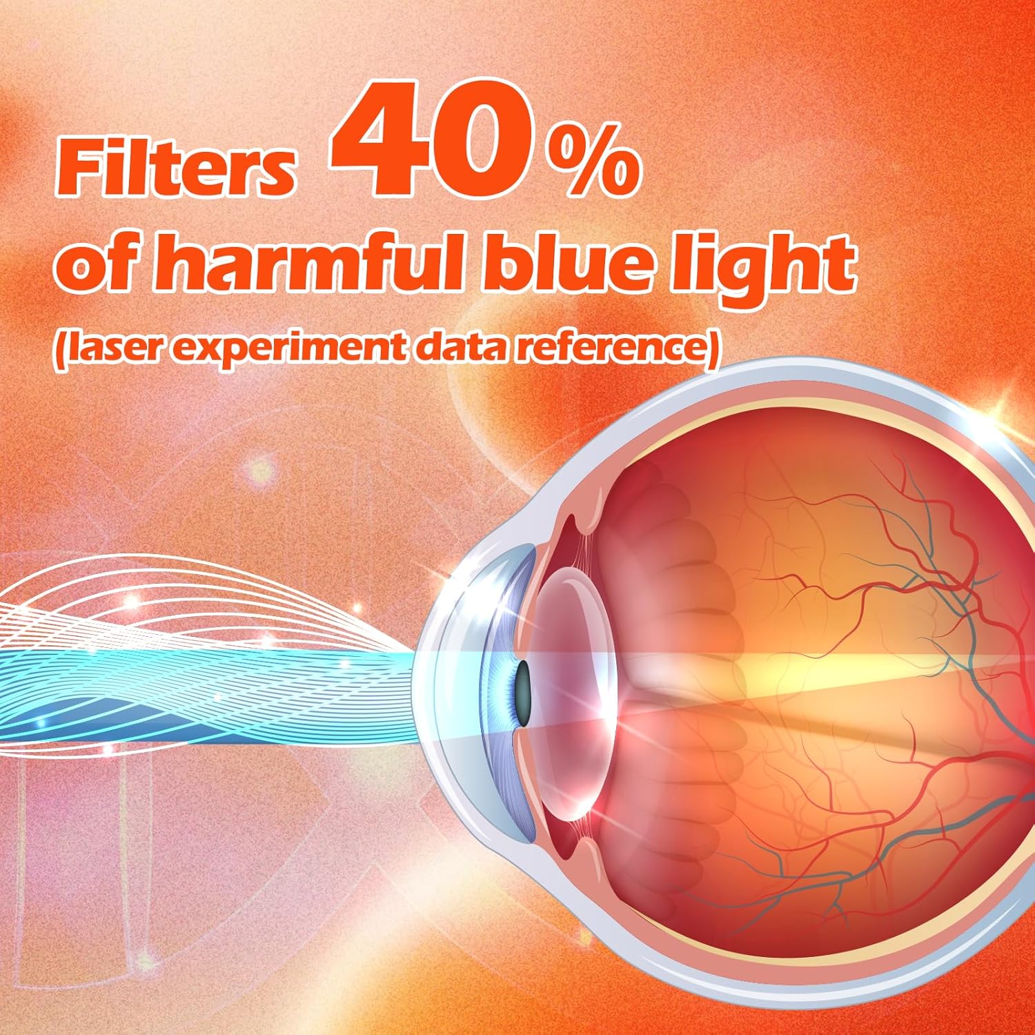 ATLEMISME Lutein Gummies (60 Gums). Gummies for Eyes with Lutein (28.5 mg), Zeaxanthin and Vitamin A (30 Day Pack), Orange Flavor, Vegan, Non-GMO, Gluten-Free, Supports Eye Health - Image 4