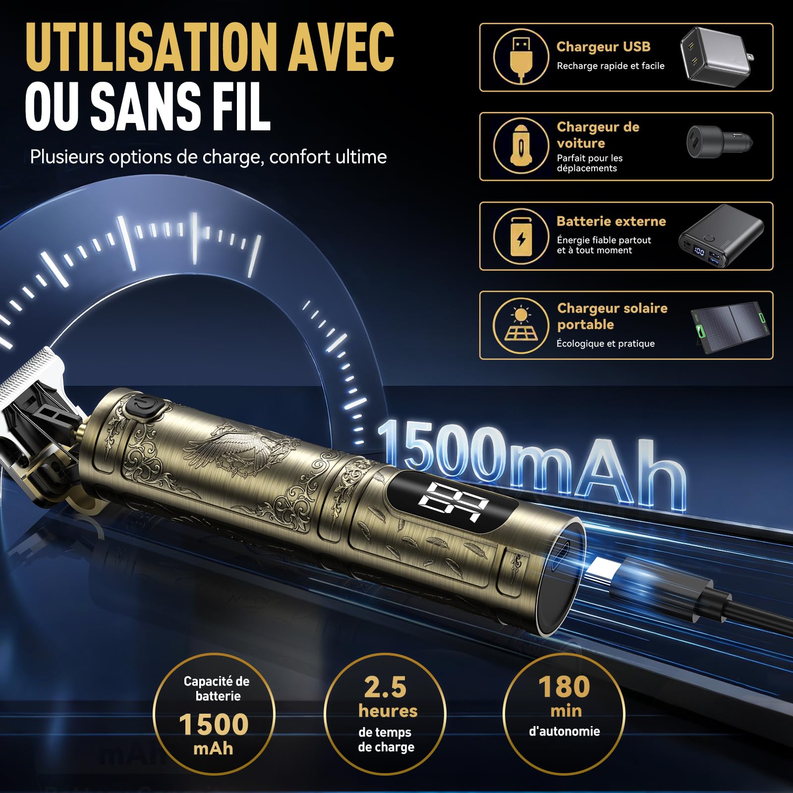Tondeuse Cheveux Hommes, Tondeuse Barbe Homme Professionnel Tondeuse Cheveux et Barbe Homme Rasoir Electriques Hommes Sans Fil avec Ecran LED Intelligent Rechargeable USB C Cadeau Homme