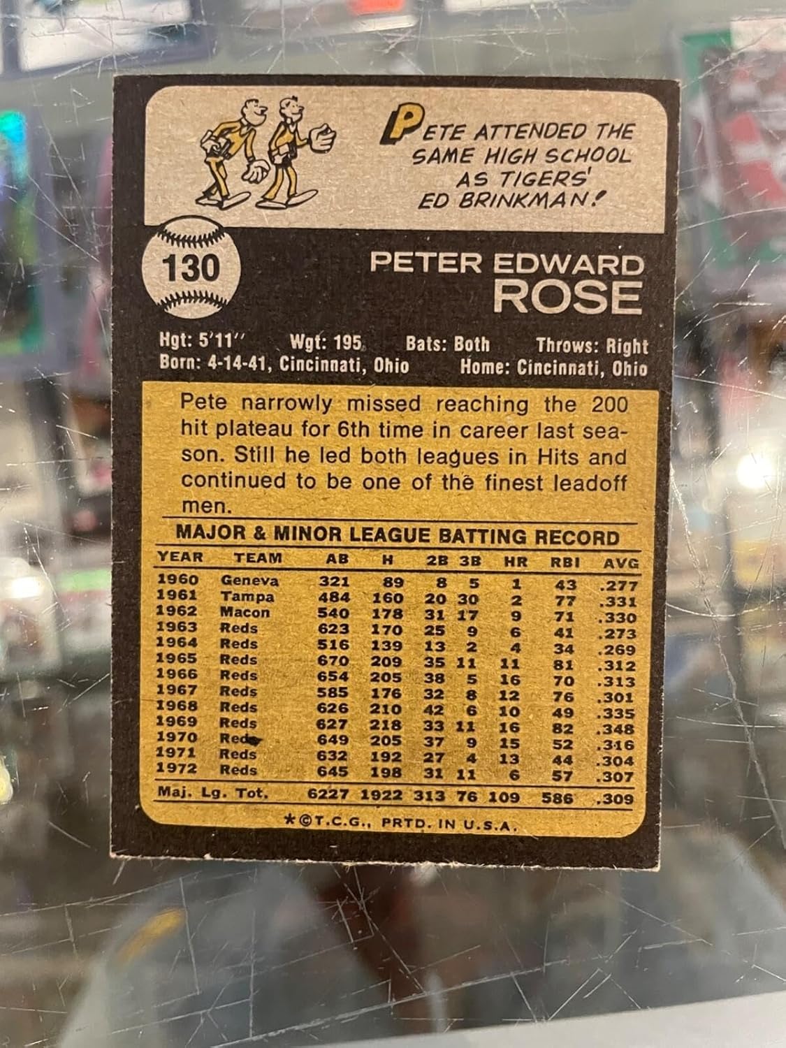 1973 Topps #130 Pete Rose Cincinnati s Baseball Card Ex/mt - Slabbed Baseball Cards