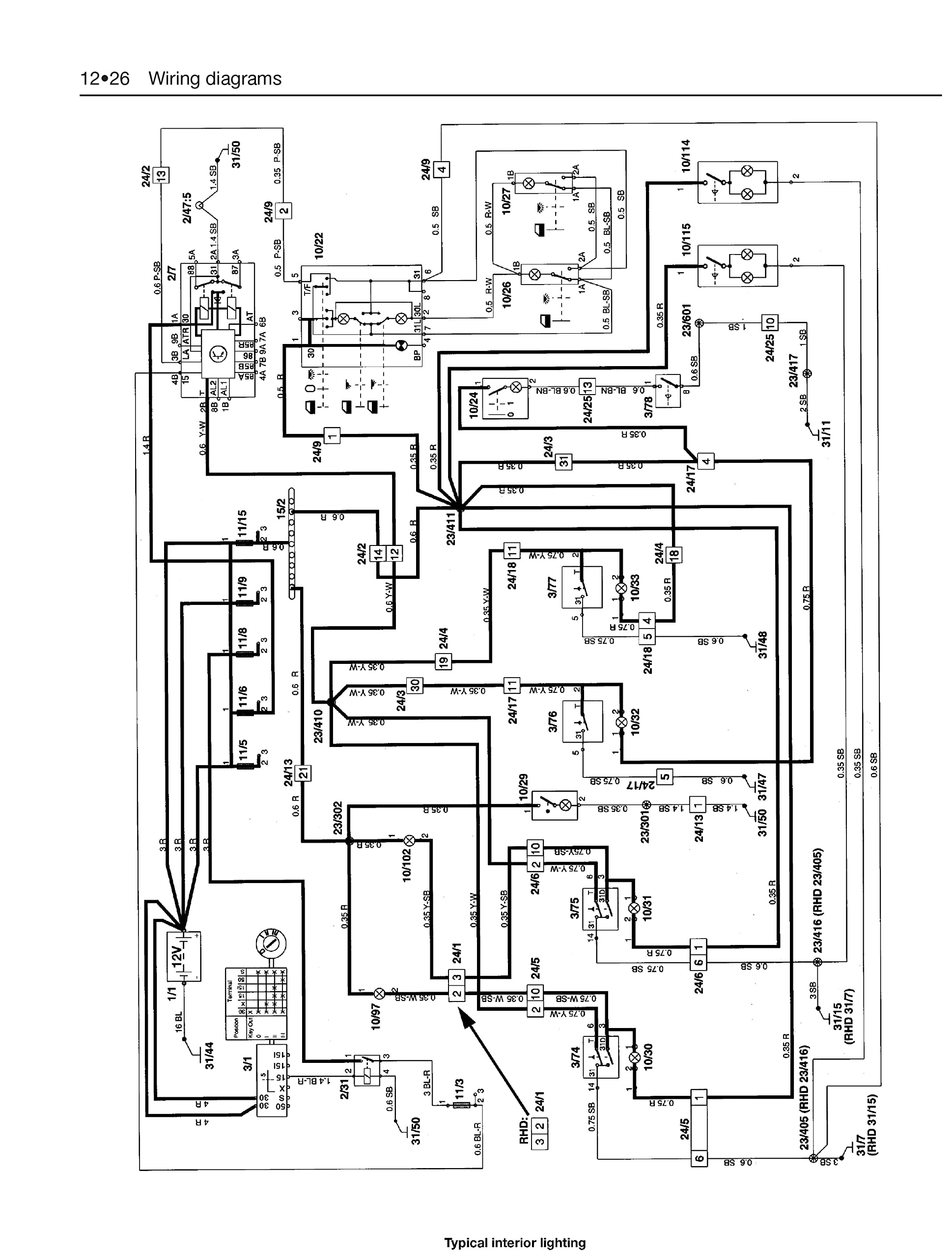 Volvo 850 Petrol (92 - 96) Haynes Repair Manual