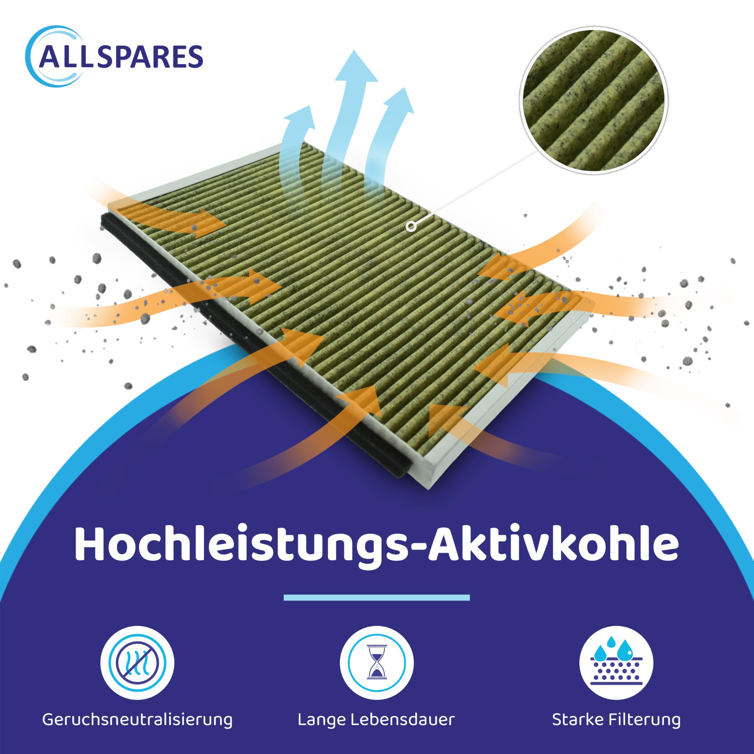 EVAYP 2 x set van 2 actieve koolfilters compatibel met 11018700 Bosch DWZ0AK0A0 11021284 Siemens LZ10AKT00 Neff Z51AIA0X0 Z51AIT0X0 Constructa Gaggenau 17000965 afzuigkappen EVAYP 2 x set van 2 actieve koolfilters compatibel met 11018700 Bosch DWZ0AK0A0 11021284 Siemens LZ10AKT00 Neff Z51AIA0X0 Z51AIT0X0 Constructa Gaggenau 17000965 afzuigkappen